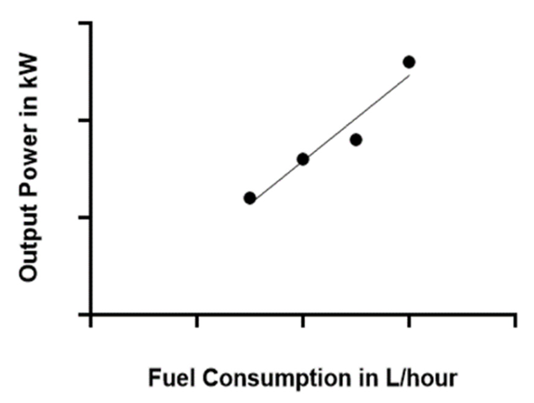 Energies 14 05606 g002 550
