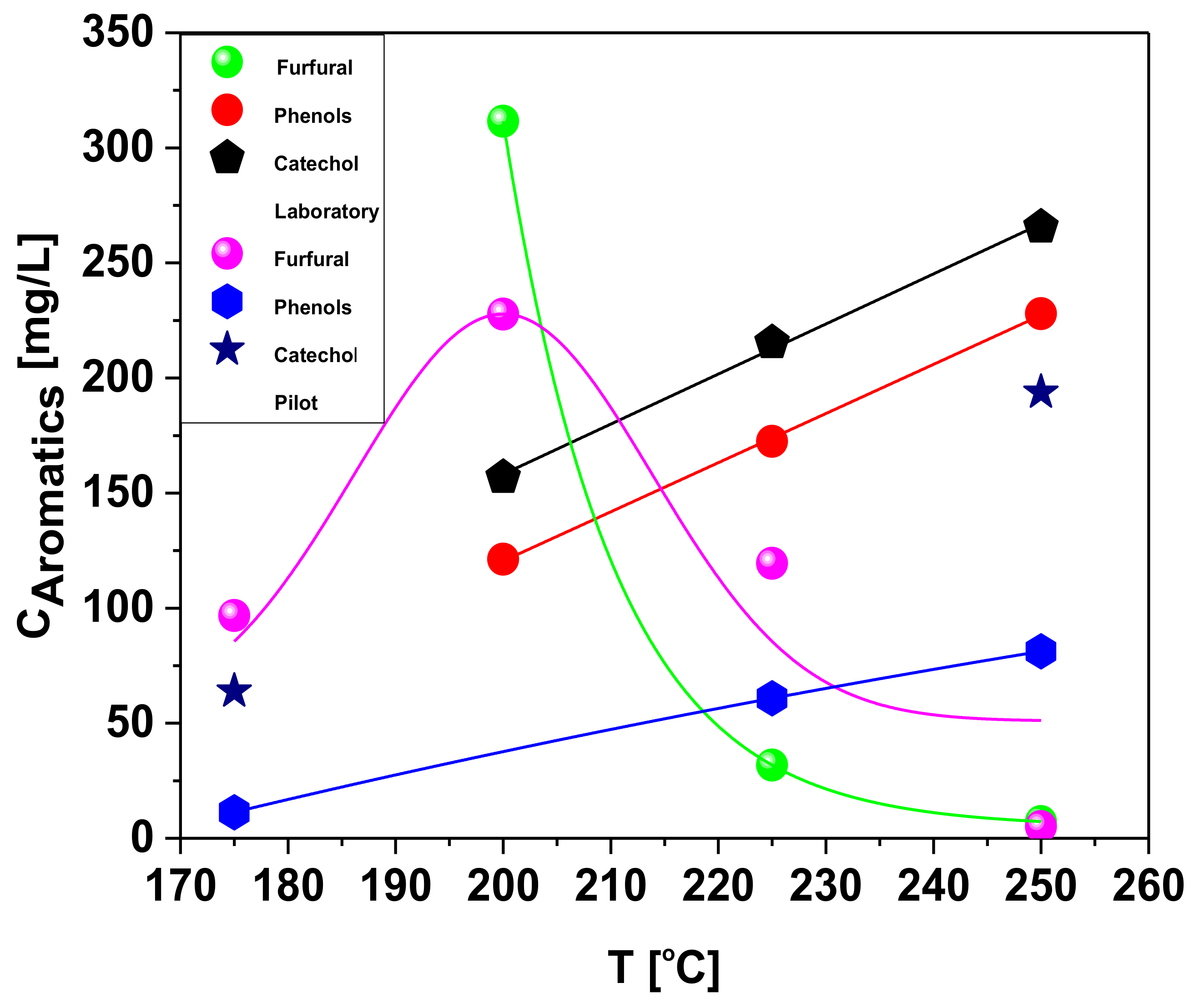 Energies 14 05608 g013