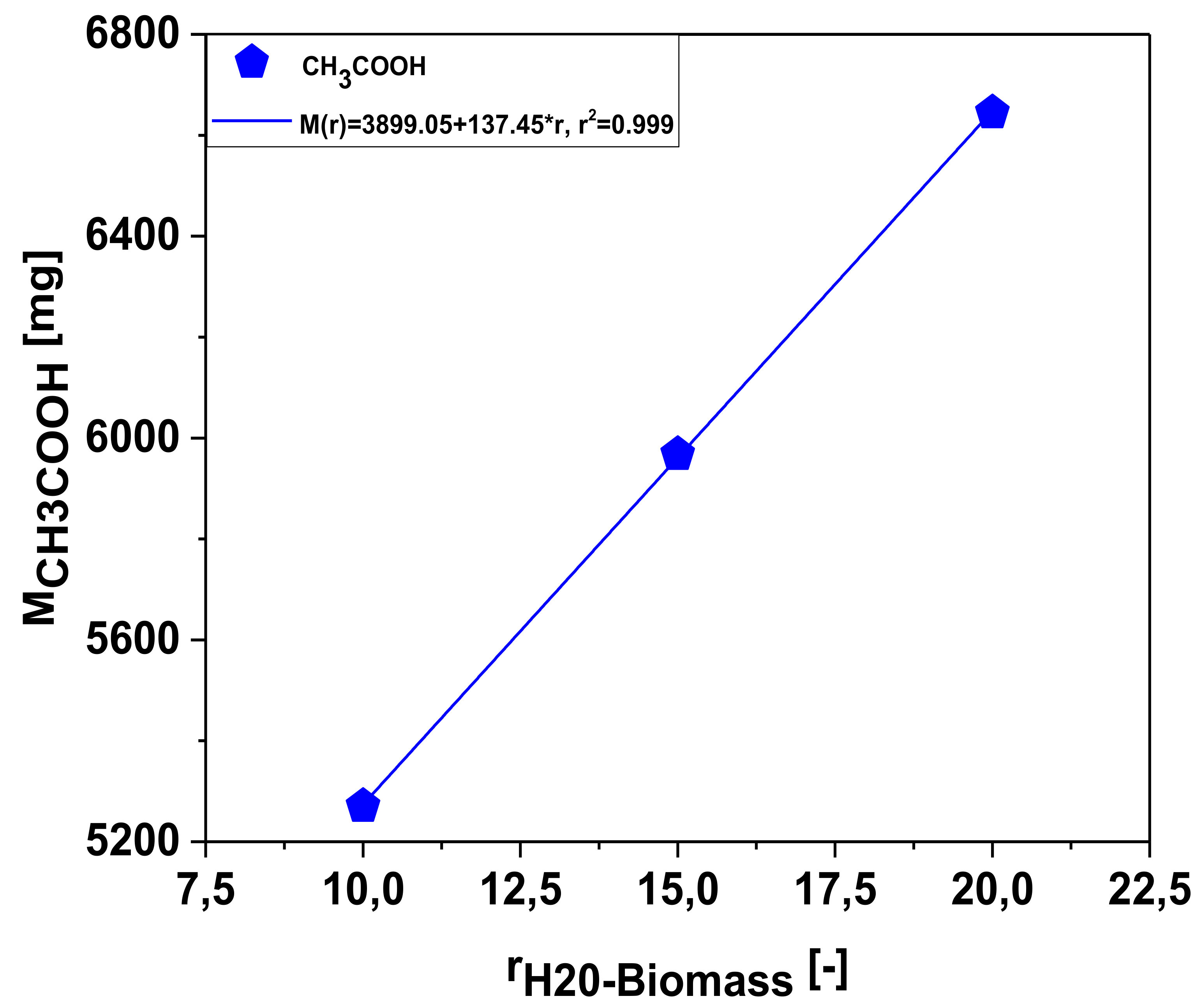 Energies 14 05608 g018