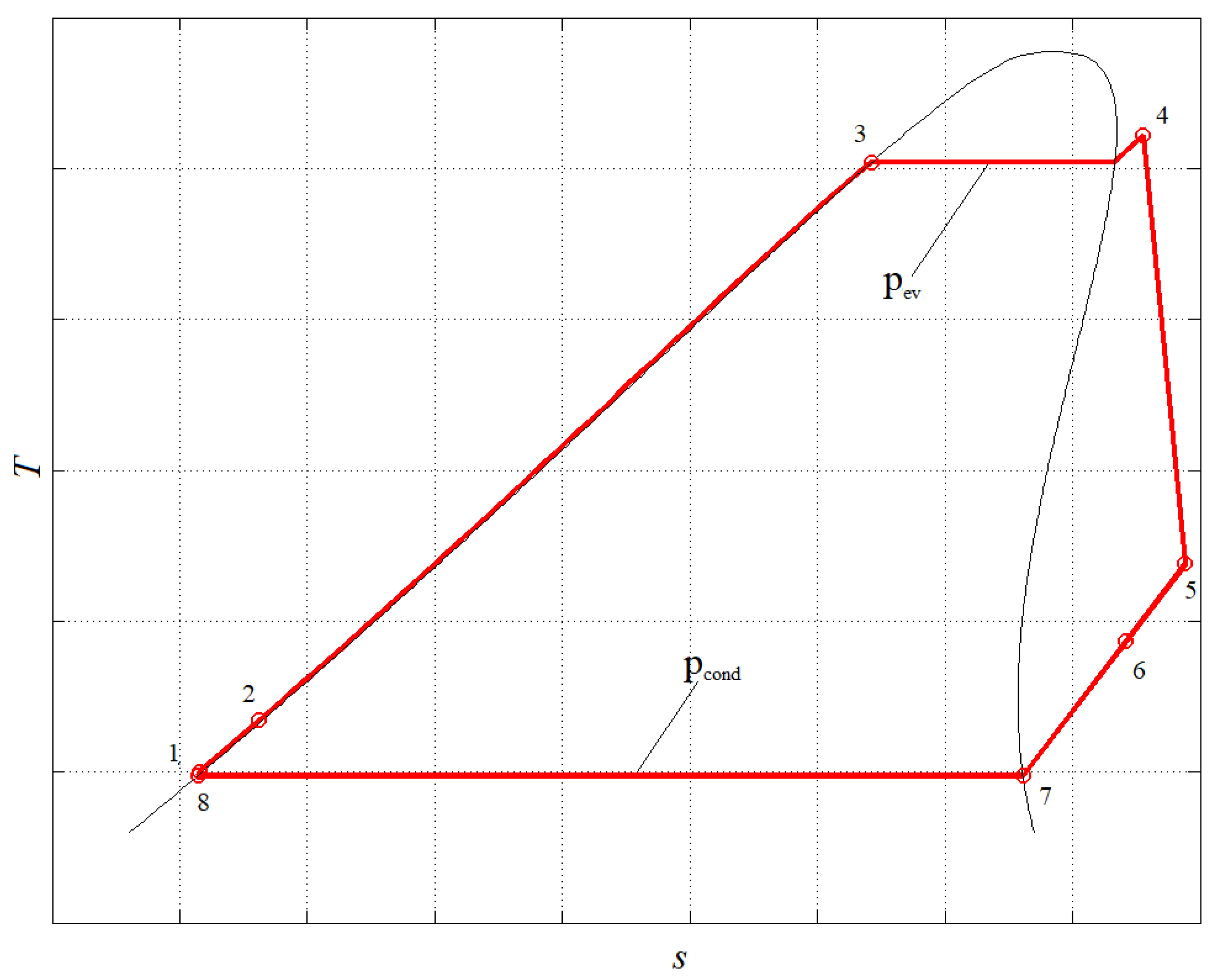 Energies 14 05611 g0a1 550