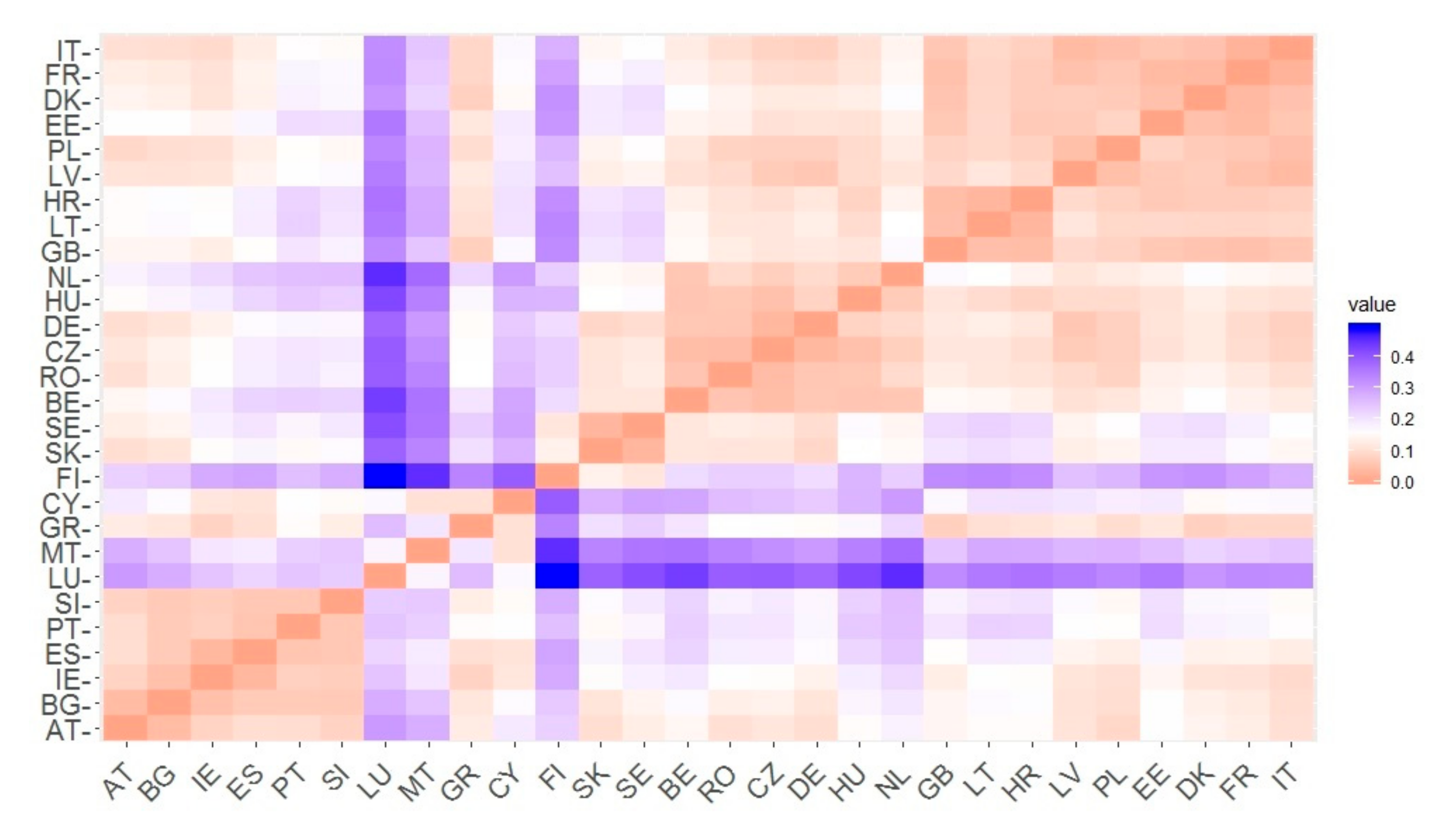 Energies 14 05612 g010