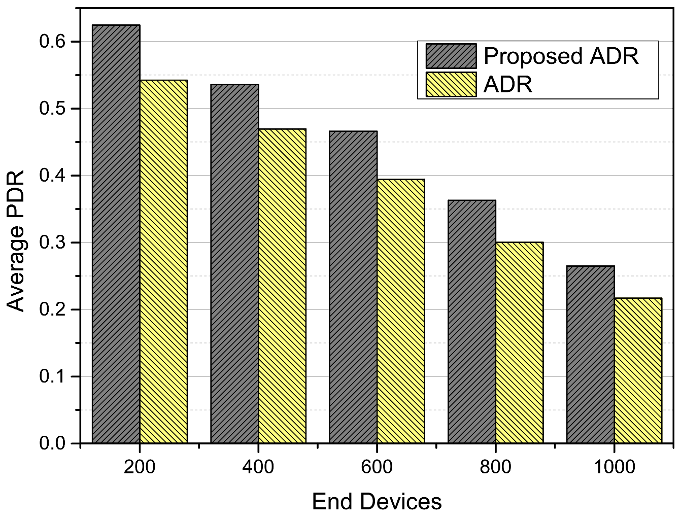 Energies 14 05614 g003 550