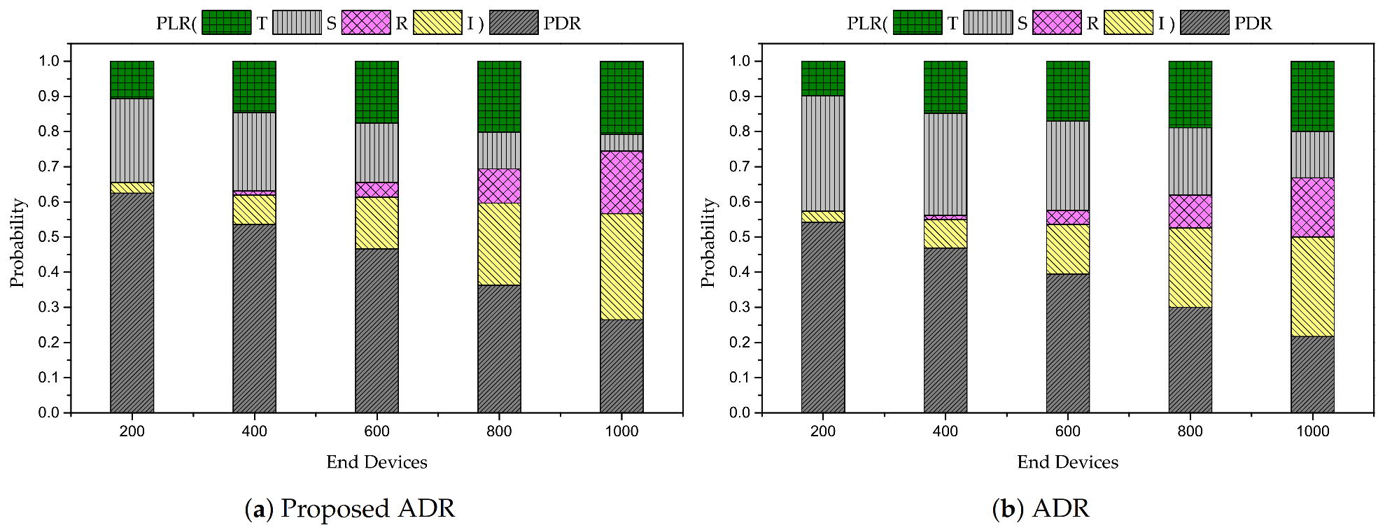 Energies 14 05614 g006 550