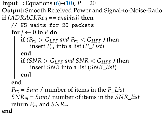 Energies 14 05614 i001