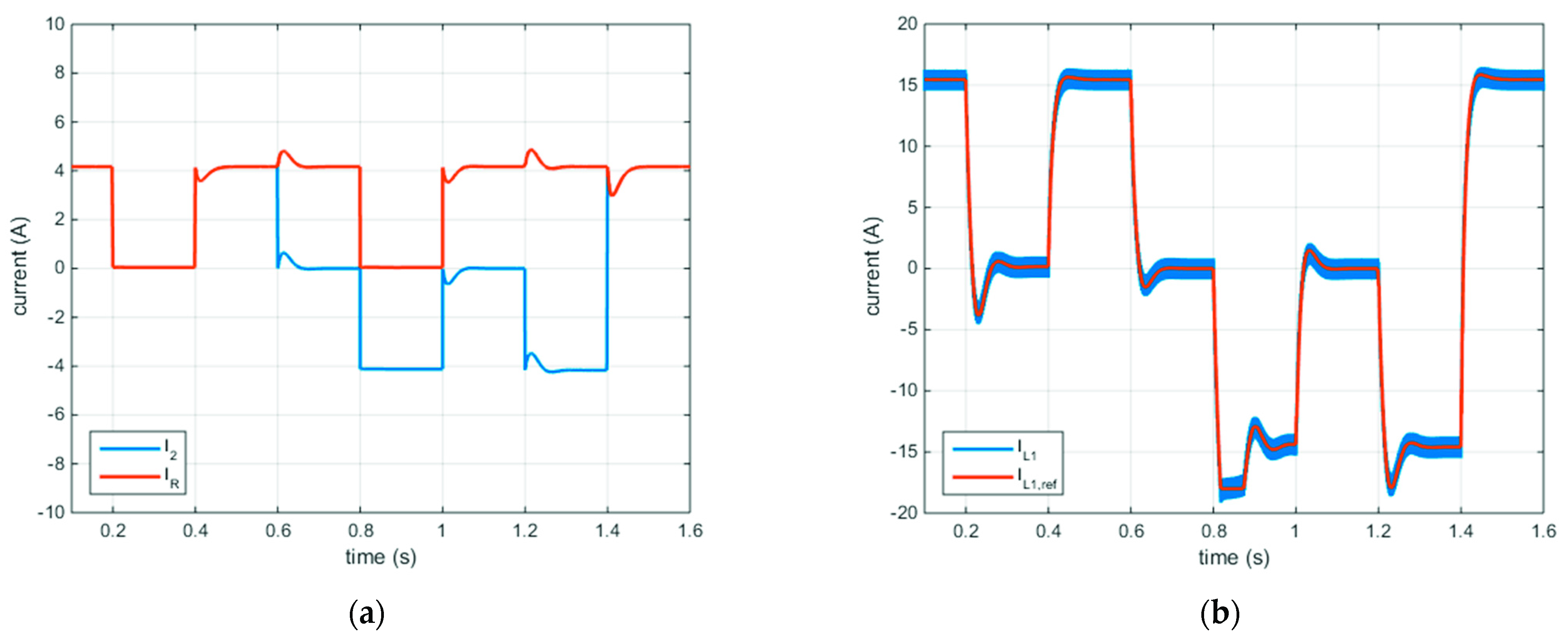 Energies 14 05616 g002a 550