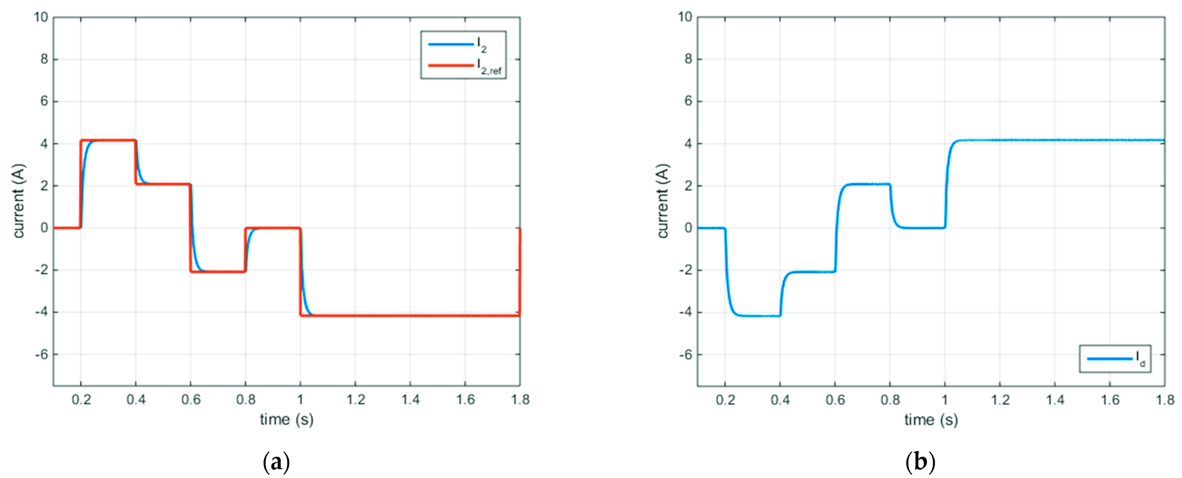 Energies 14 05616 g008 550