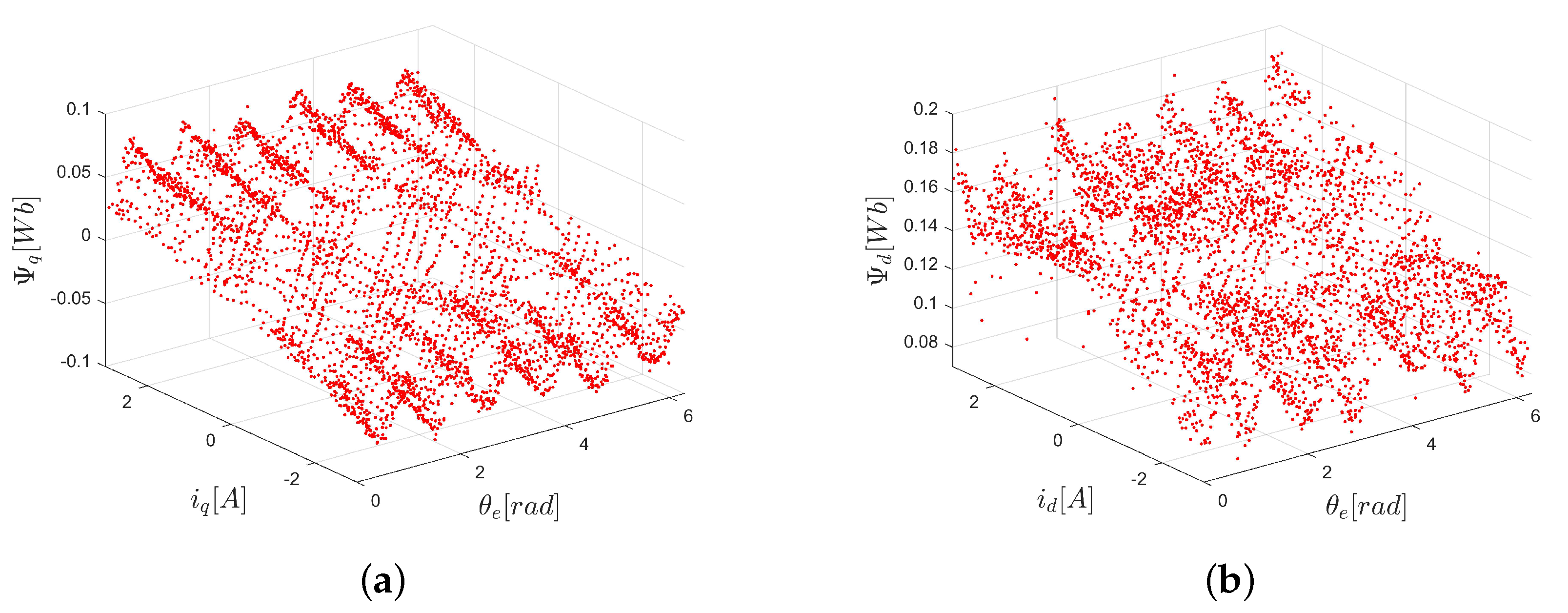 Energies 14 05619 g001