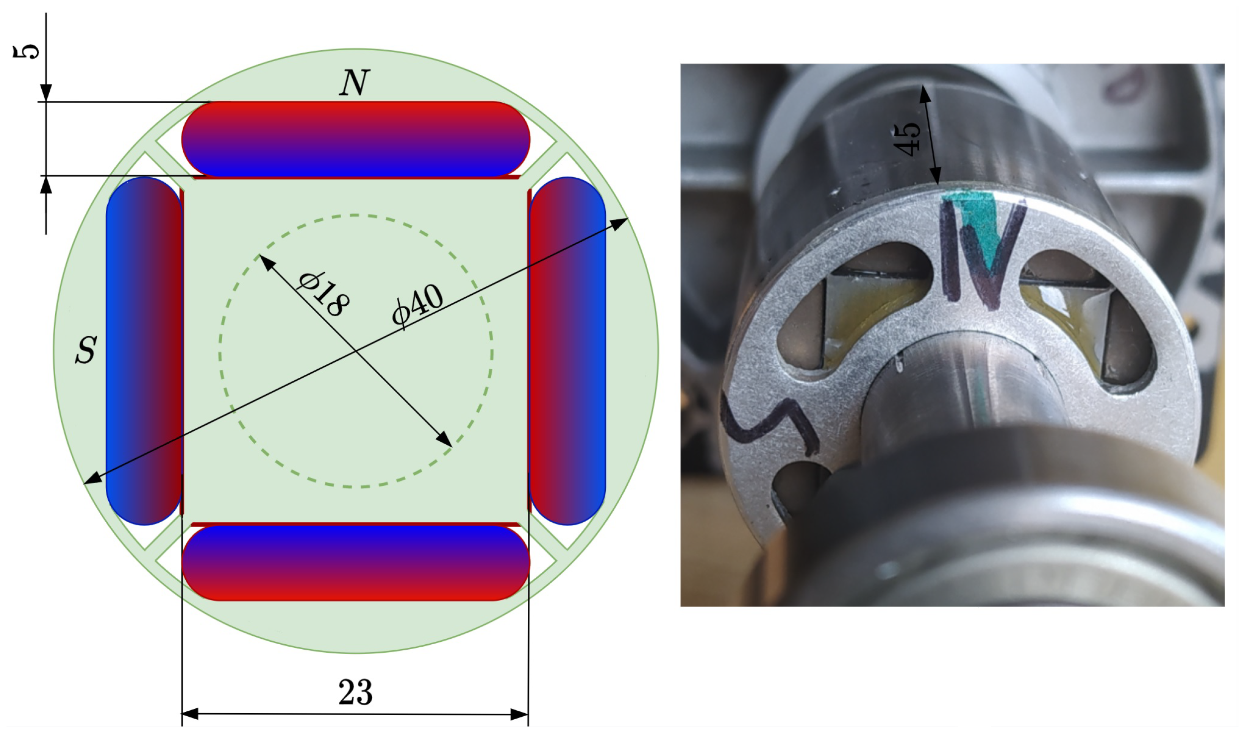 Energies 14 05619 g002