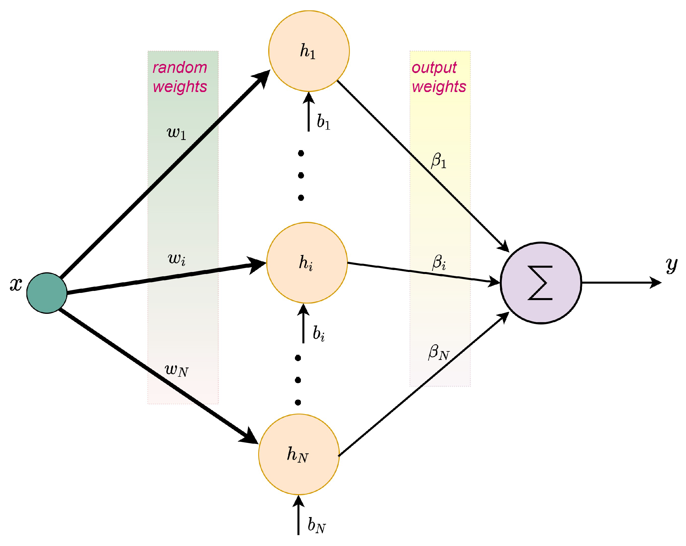 Energies 14 05619 g003