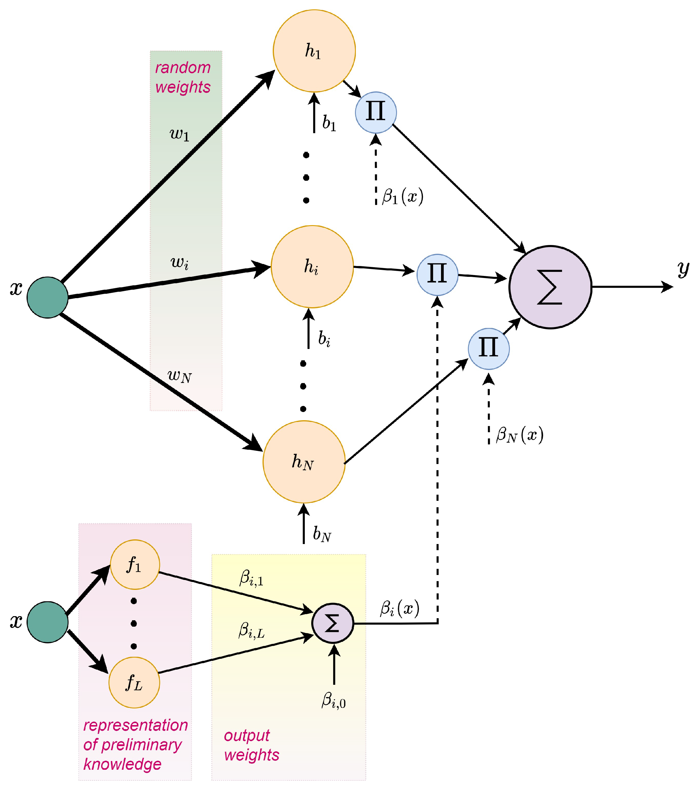 Energies 14 05619 g004