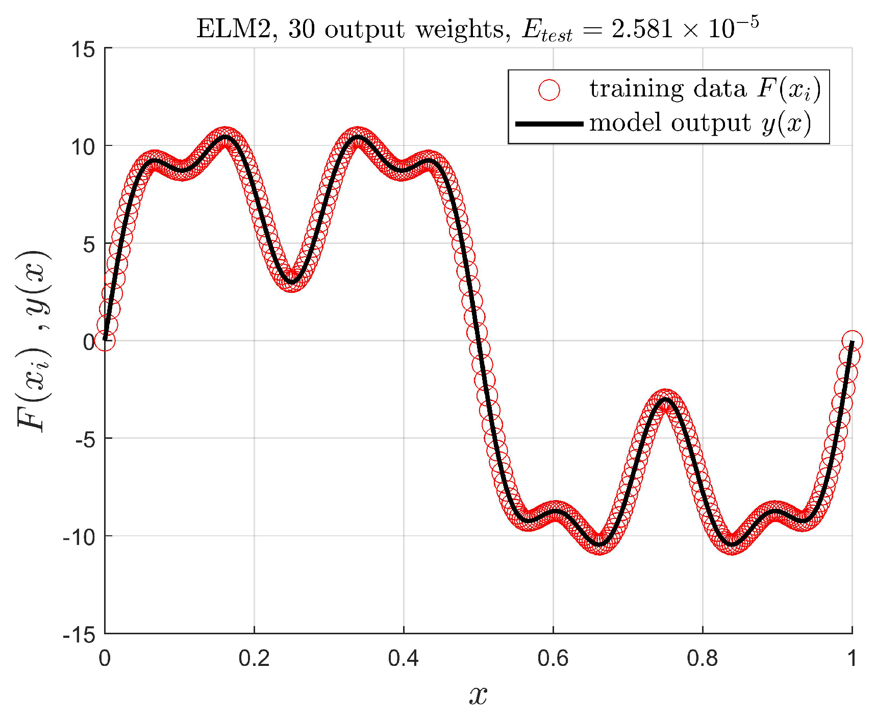 Energies 14 05619 g006