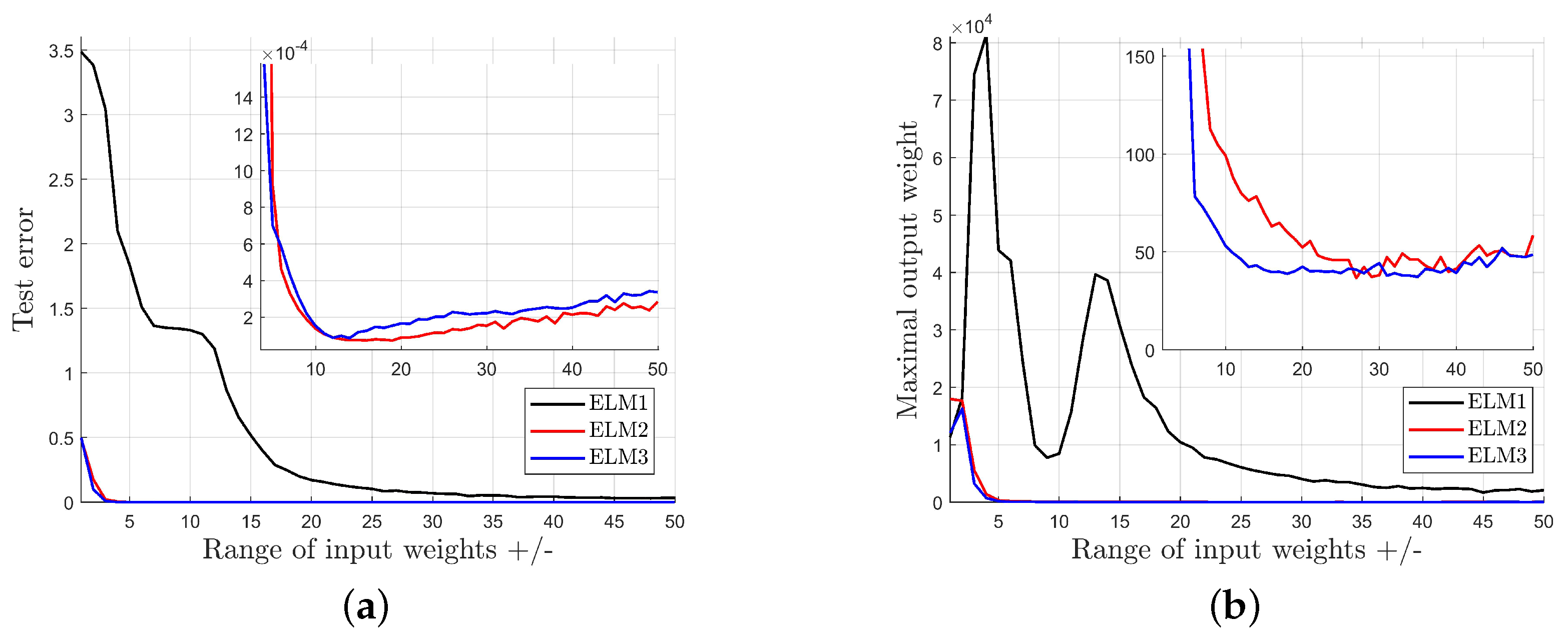 Energies 14 05619 g007