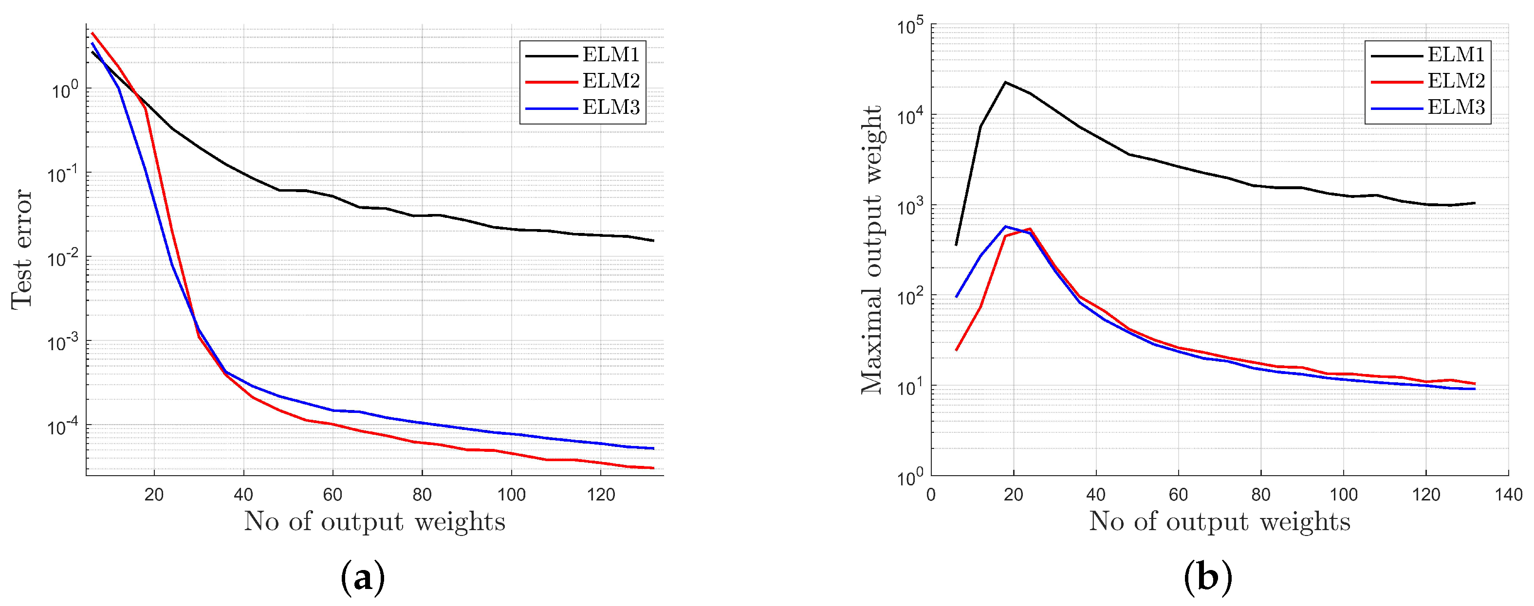 Energies 14 05619 g008