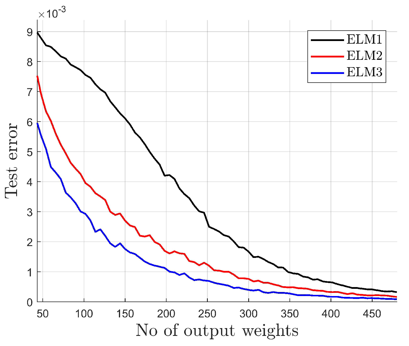 Energies 14 05619 g012