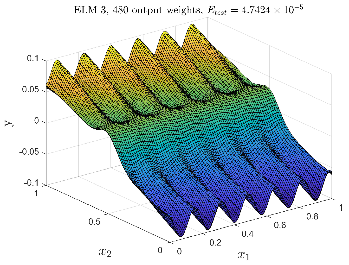 Energies 14 05619 g013