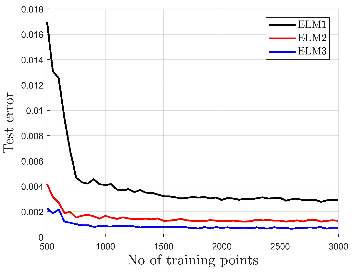 Energies 14 05619 g014
