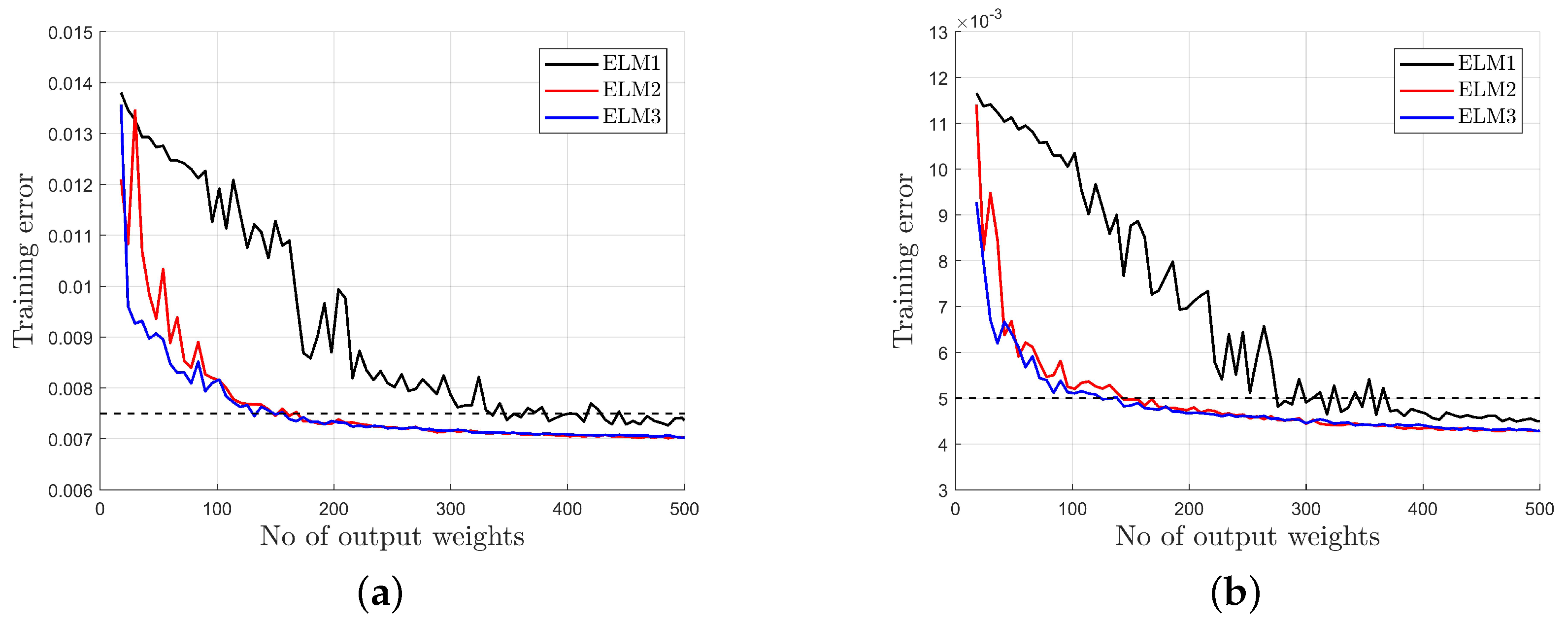 Energies 14 05619 g016