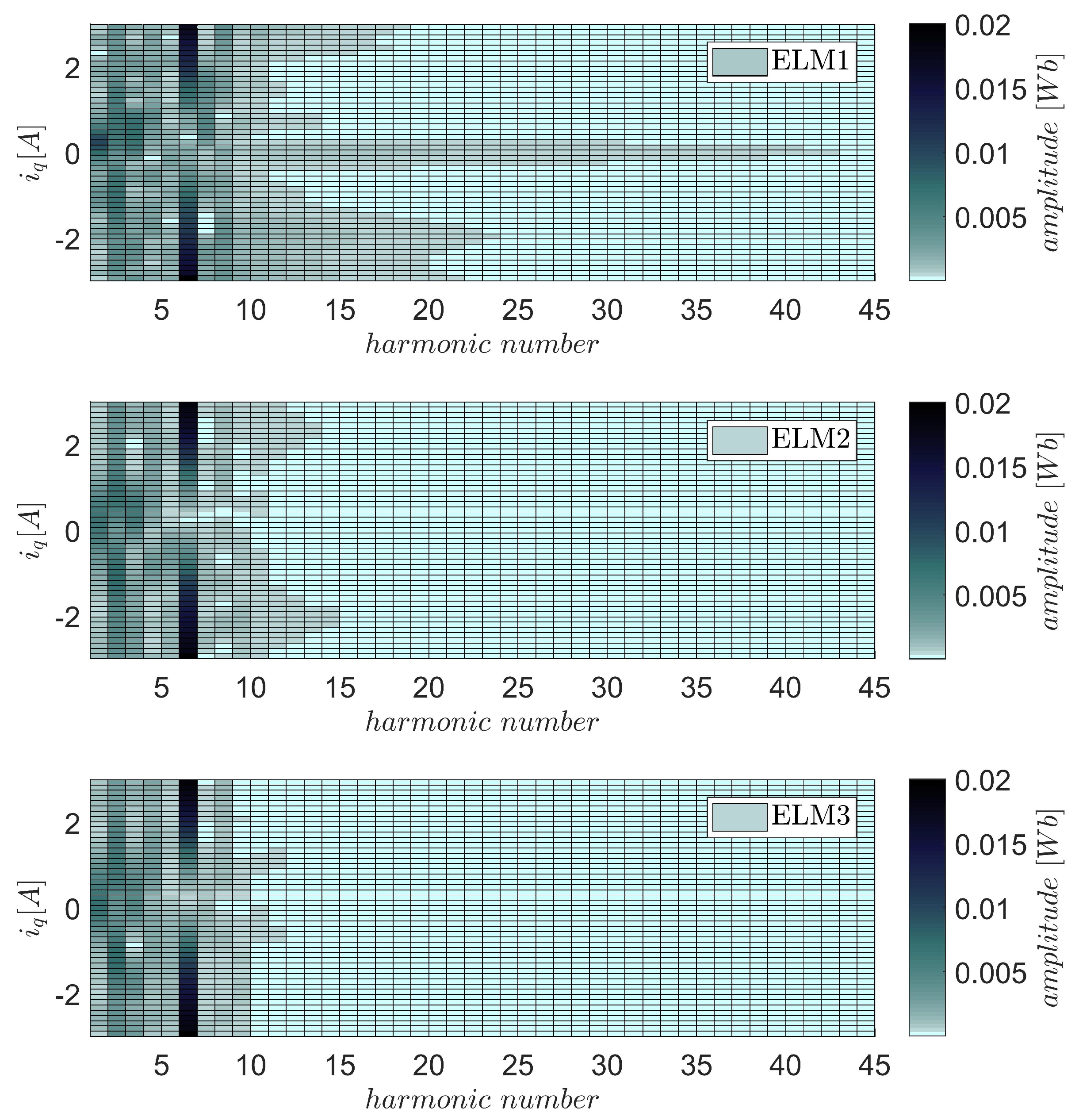 Energies 14 05619 g020