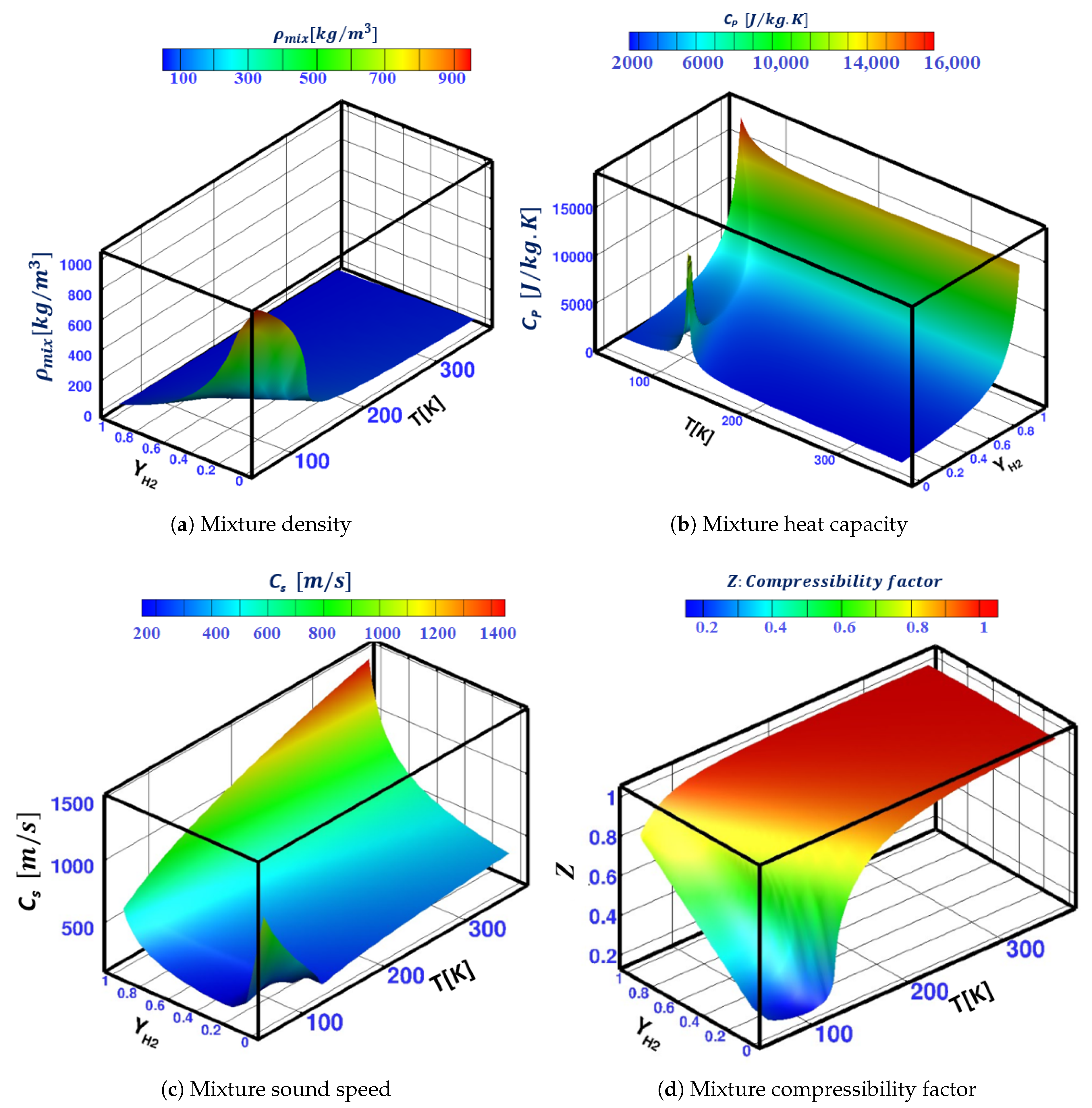 Energies 14 05621 g007