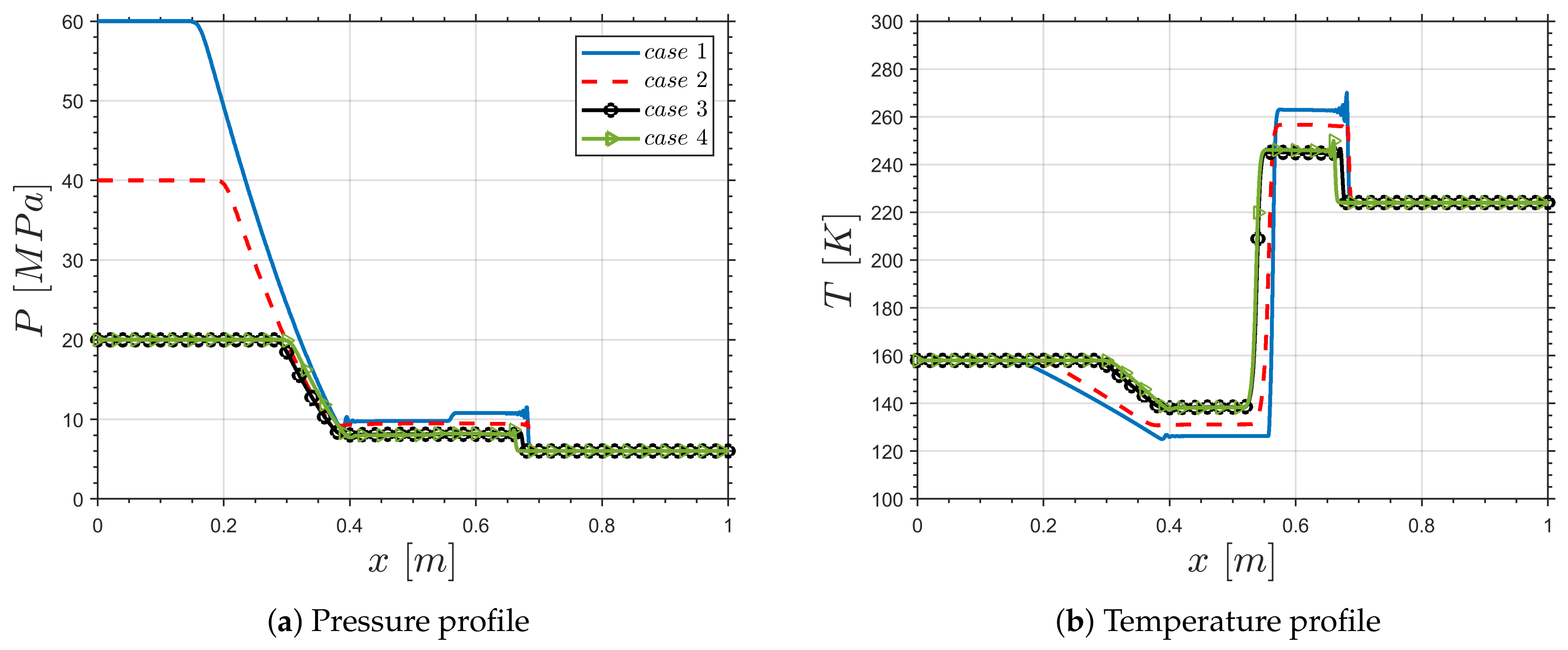 Energies 14 05621 g010a