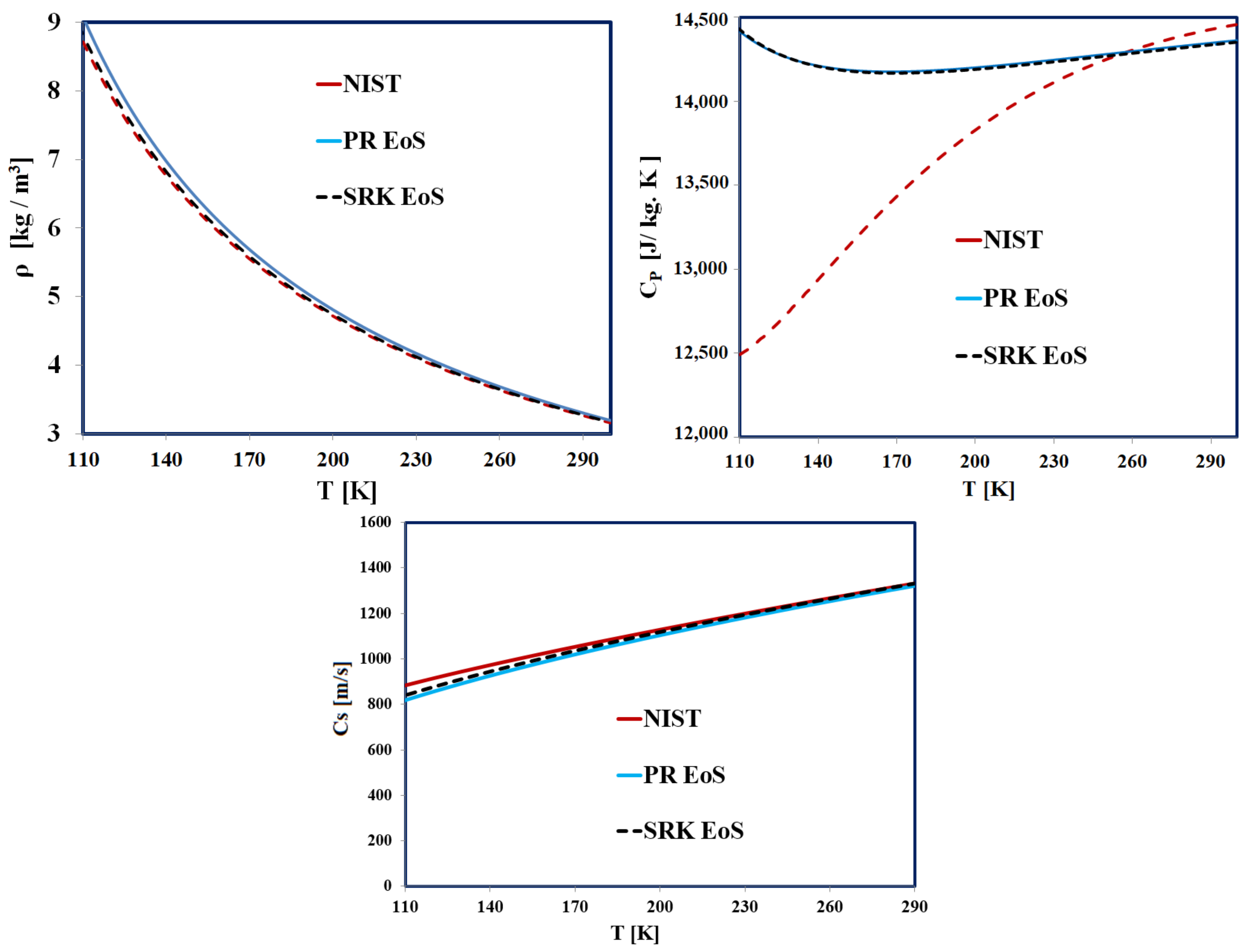 Energies 14 05621 g0a3