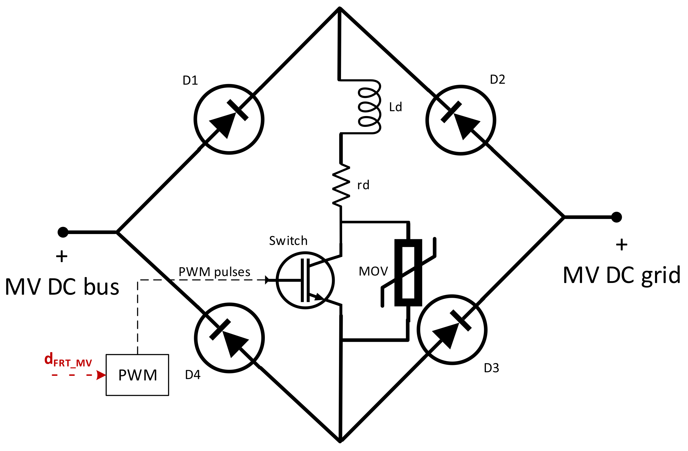 Energies 14 05622 g005 550