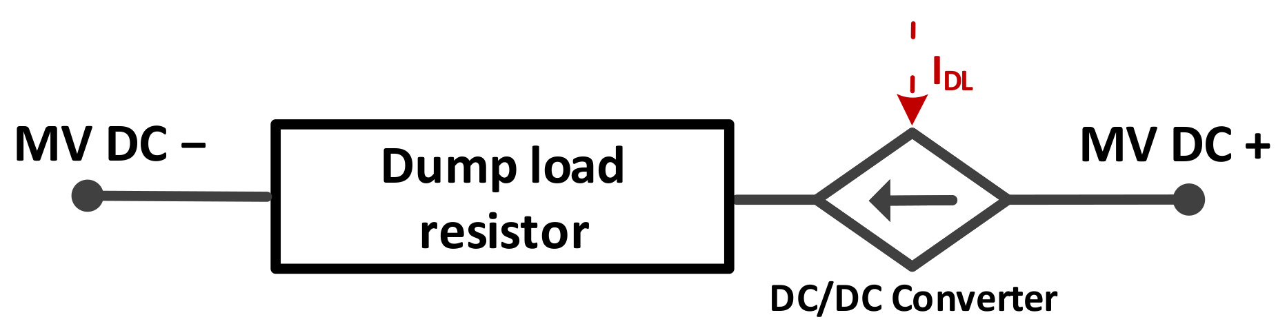 Energies 14 05622 g007 550