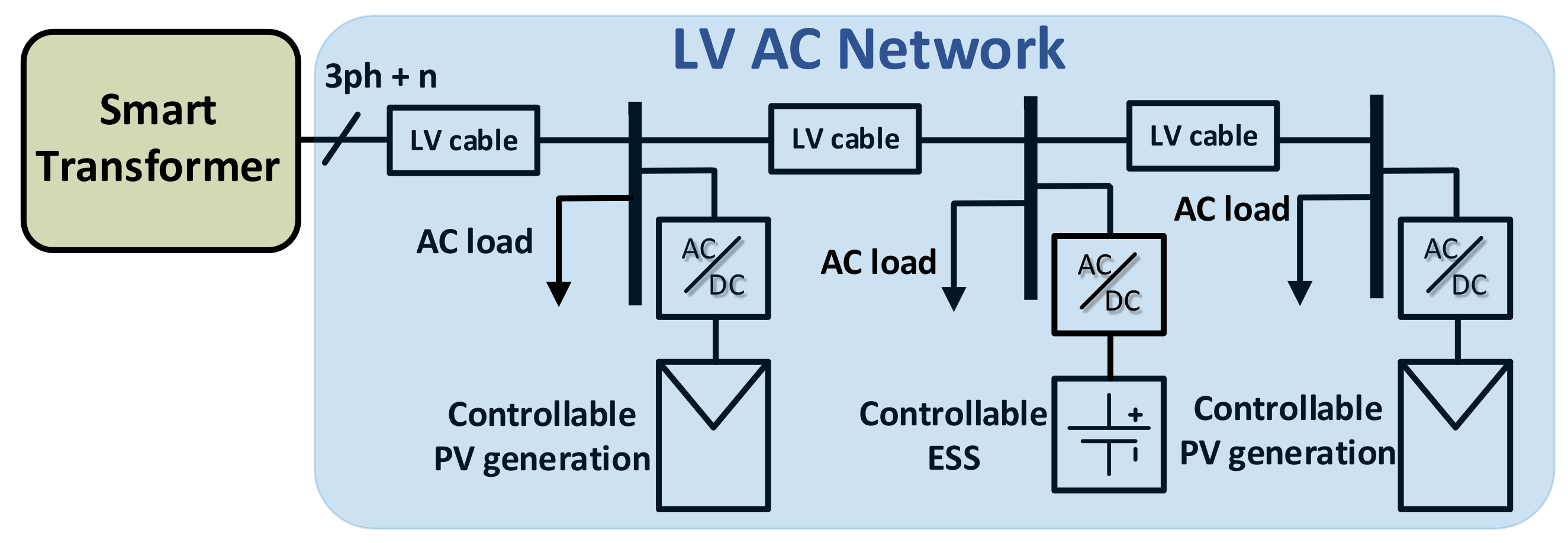 Energies 14 05622 g010 550