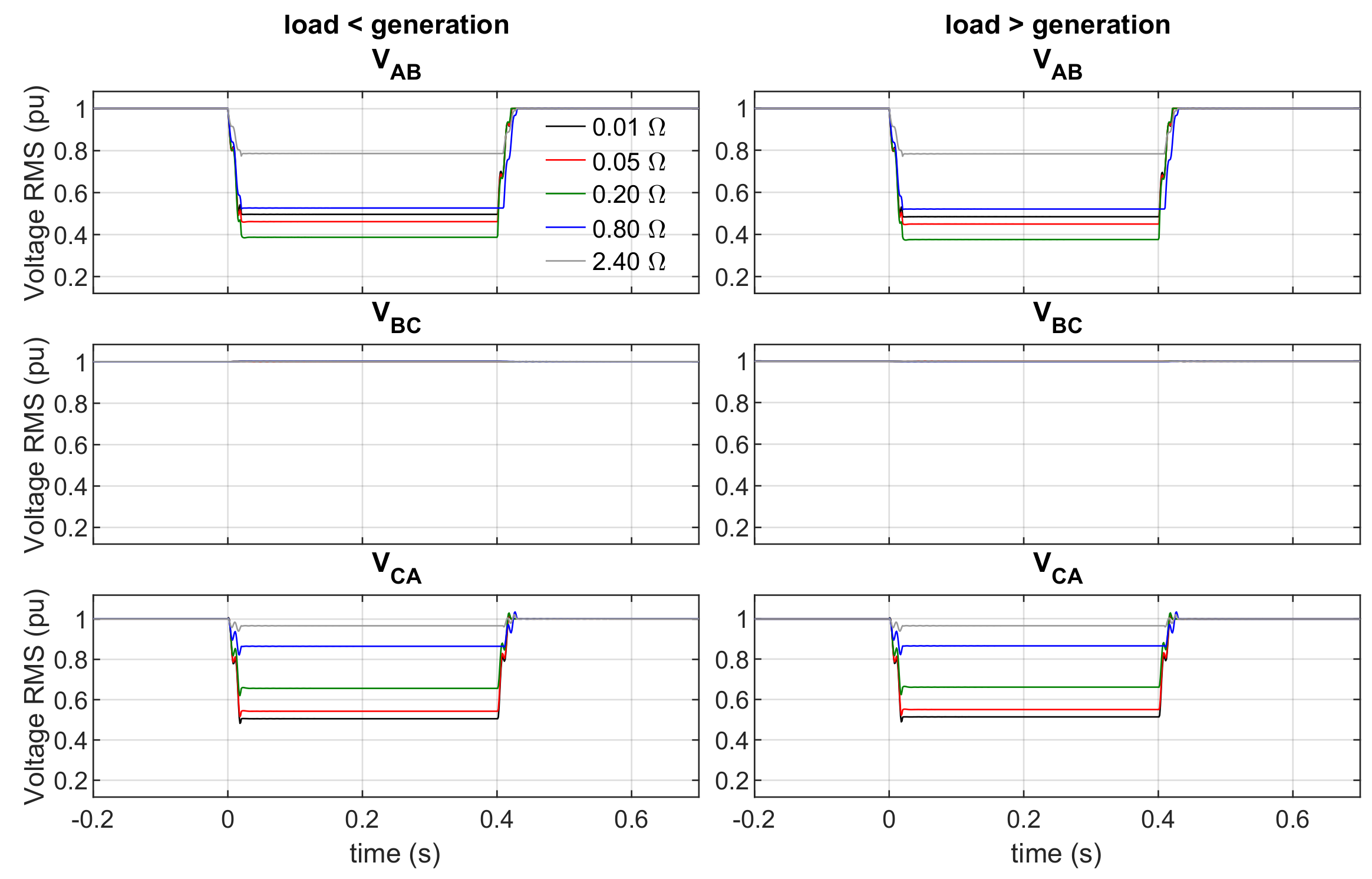 Energies 14 05622 g019 550