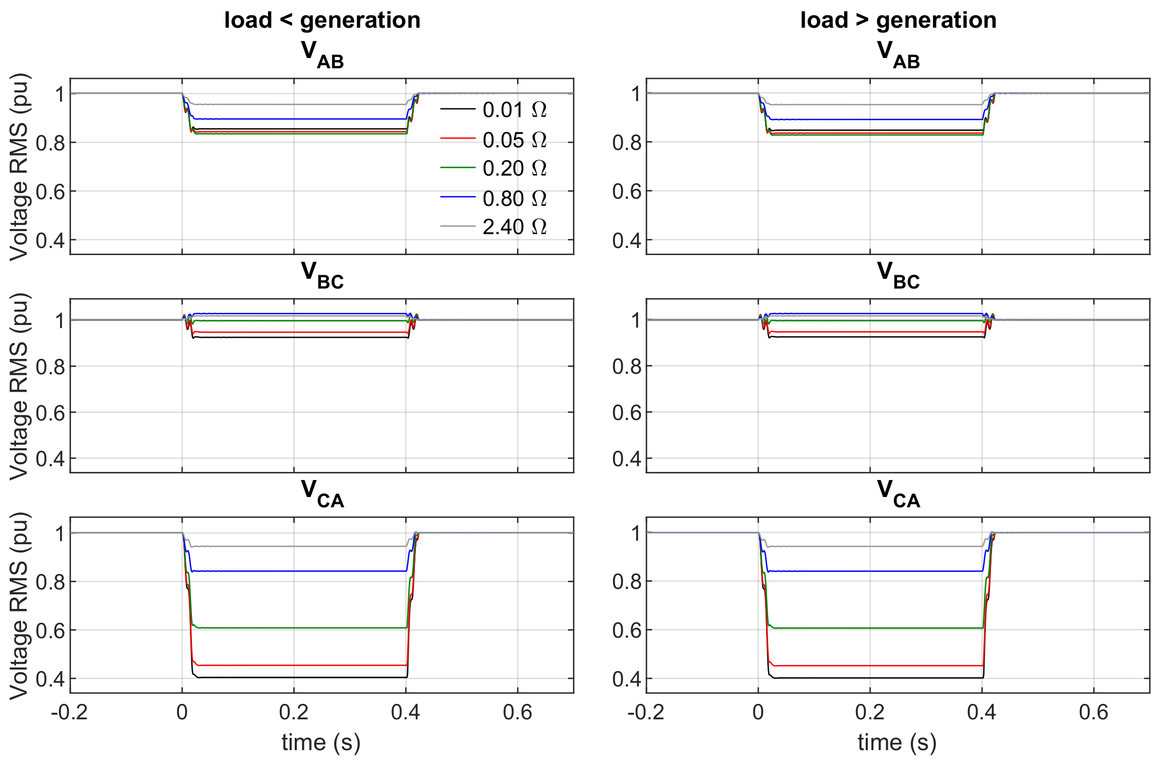 Energies 14 05622 g024 550