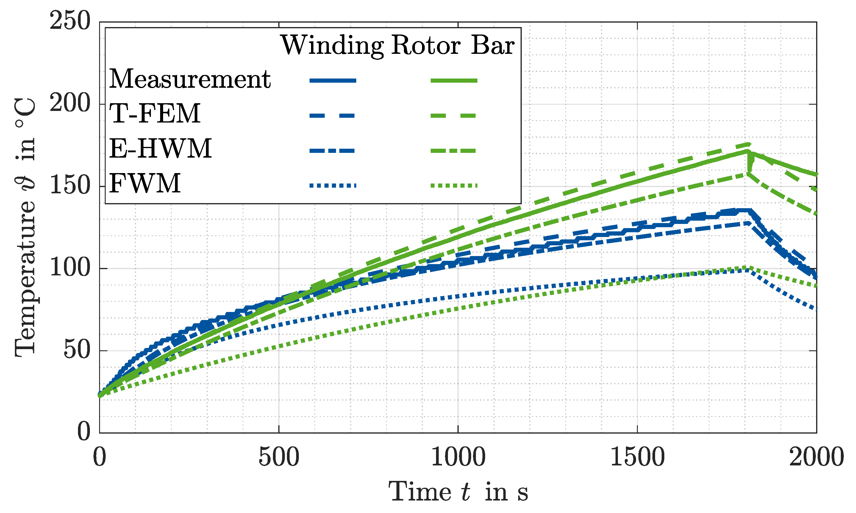 Energies 14 05623 g011