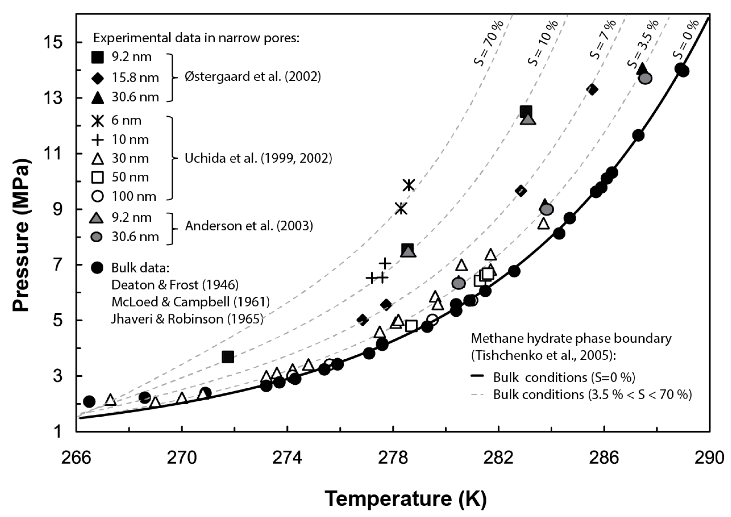 Energies 14 05627 g001