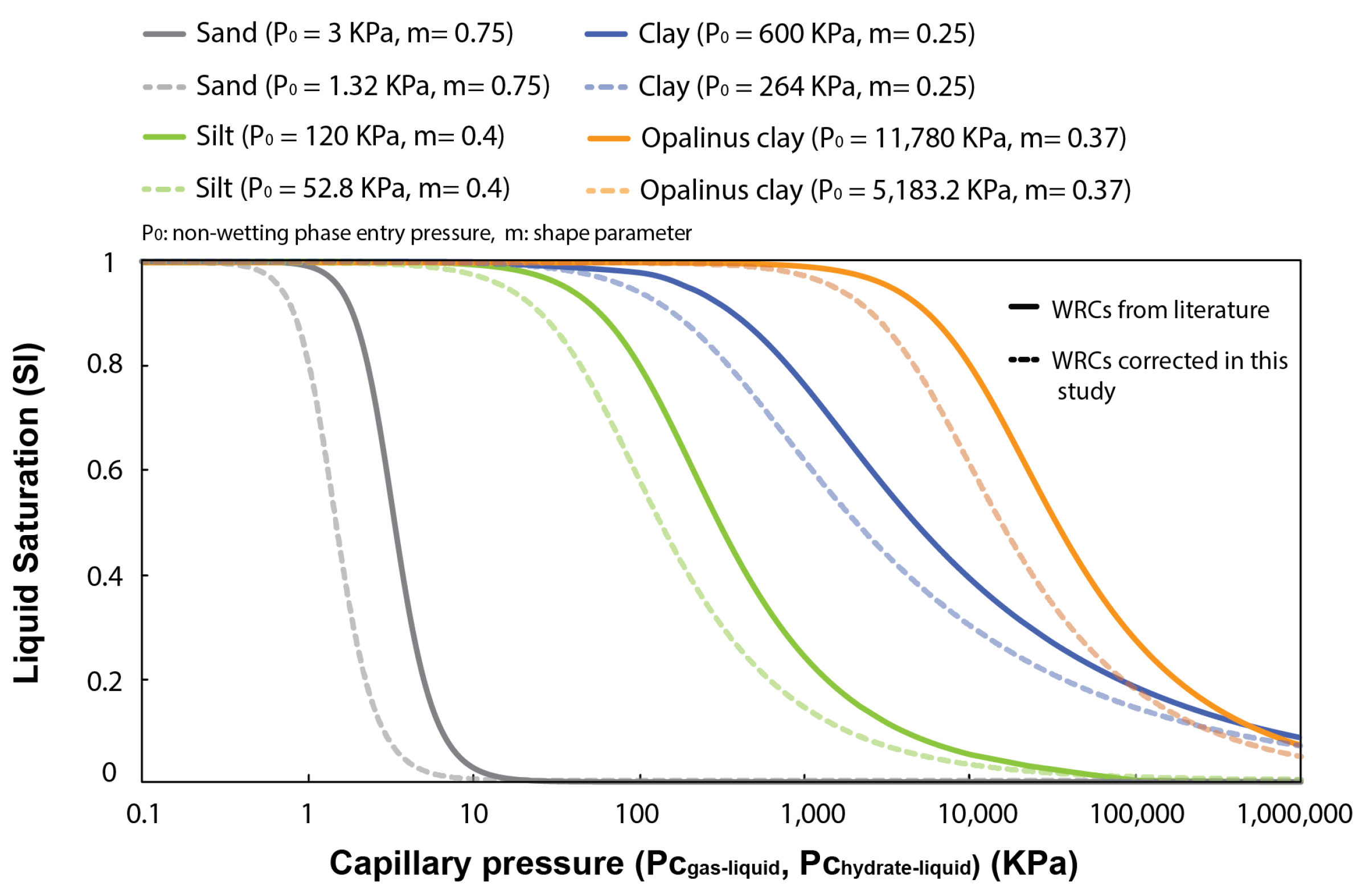 Energies 14 05627 g005