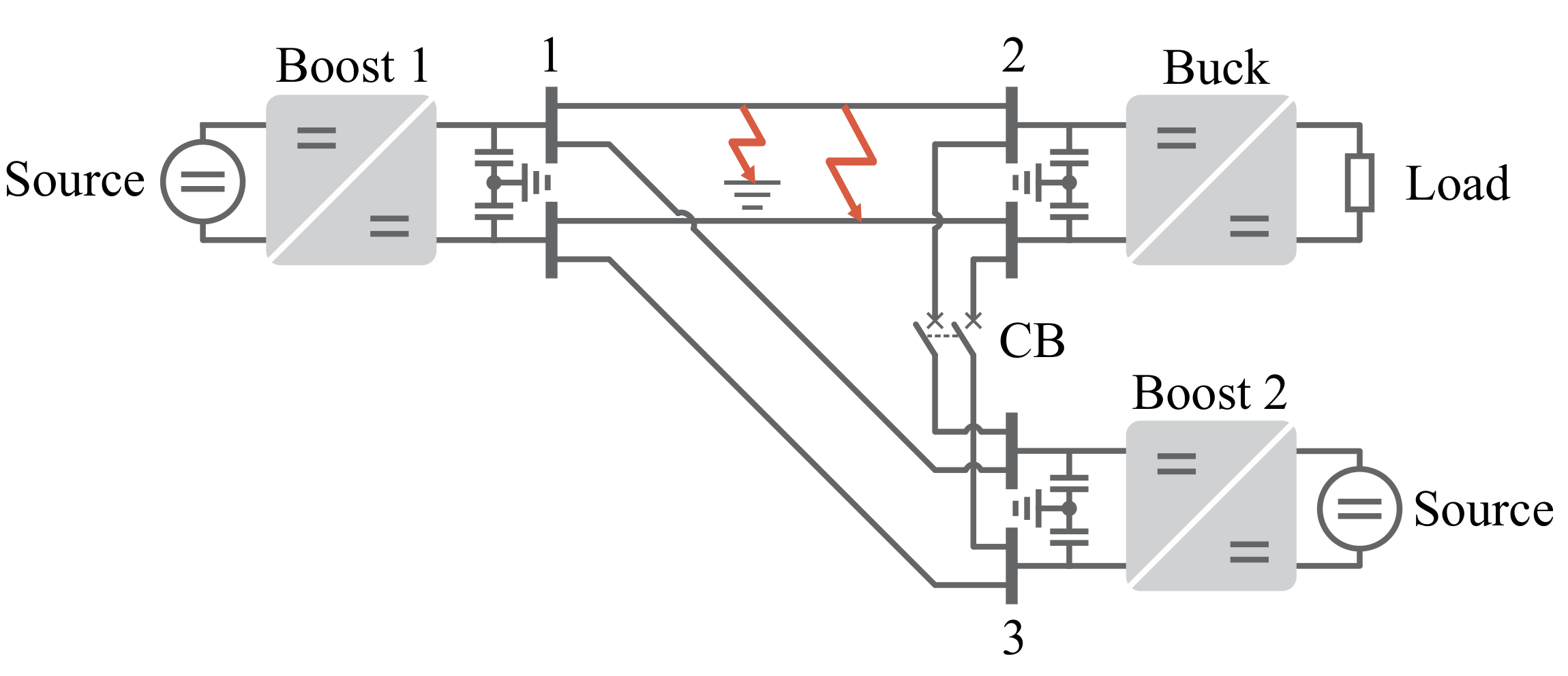 Energies 14 05630 g007 550