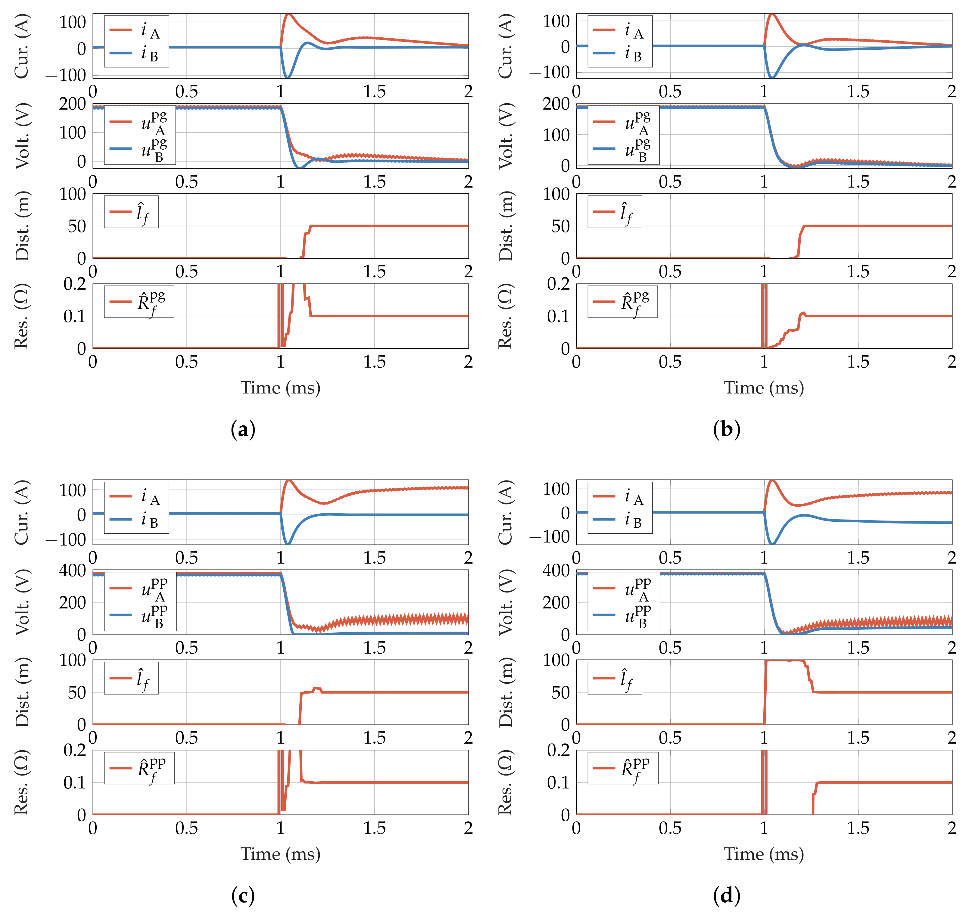 Energies 14 05630 g009 550
