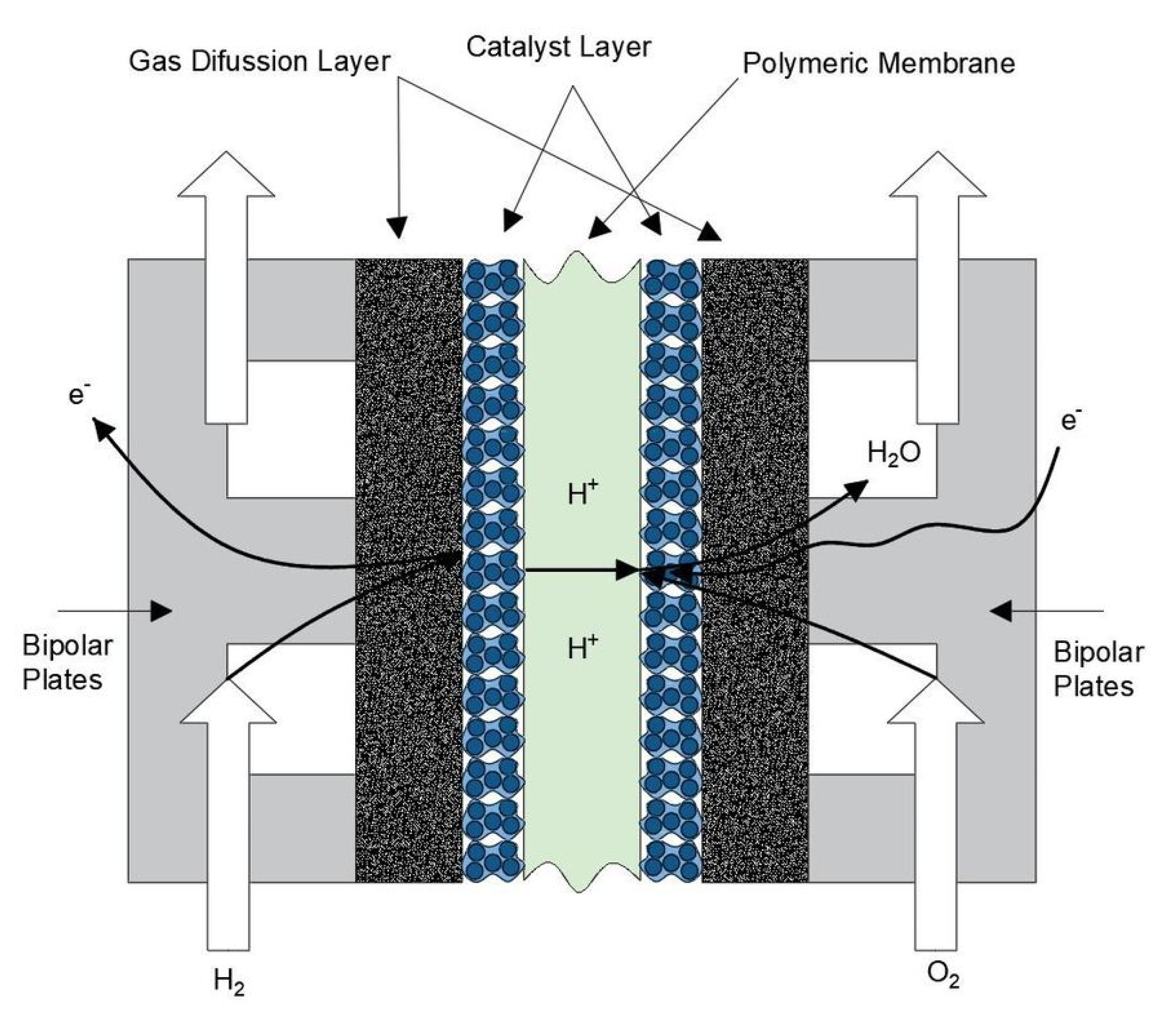 Energies 14 05631 g001 550