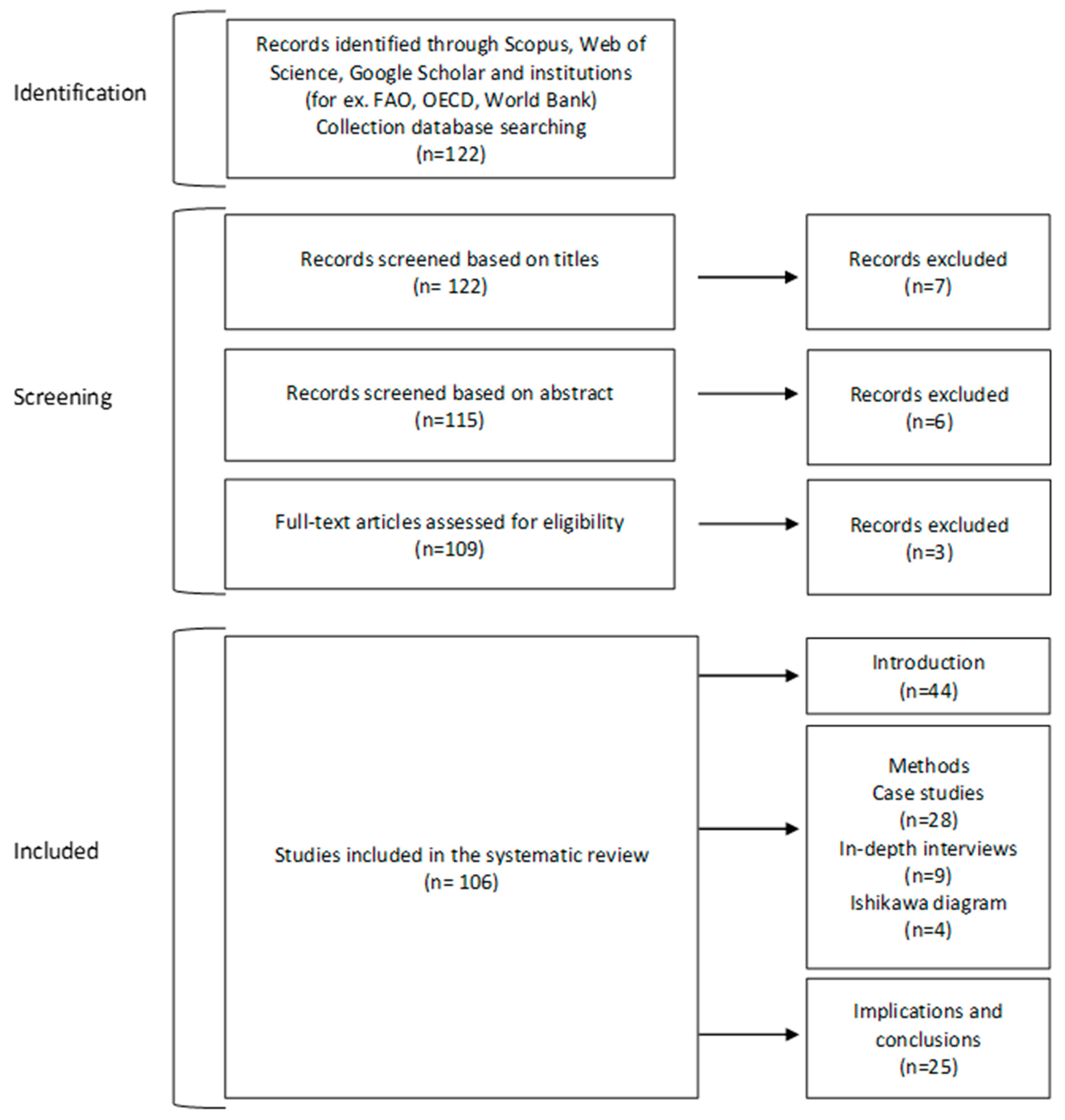 Energies 14 05634 g001 Energies 14 05634 g001
