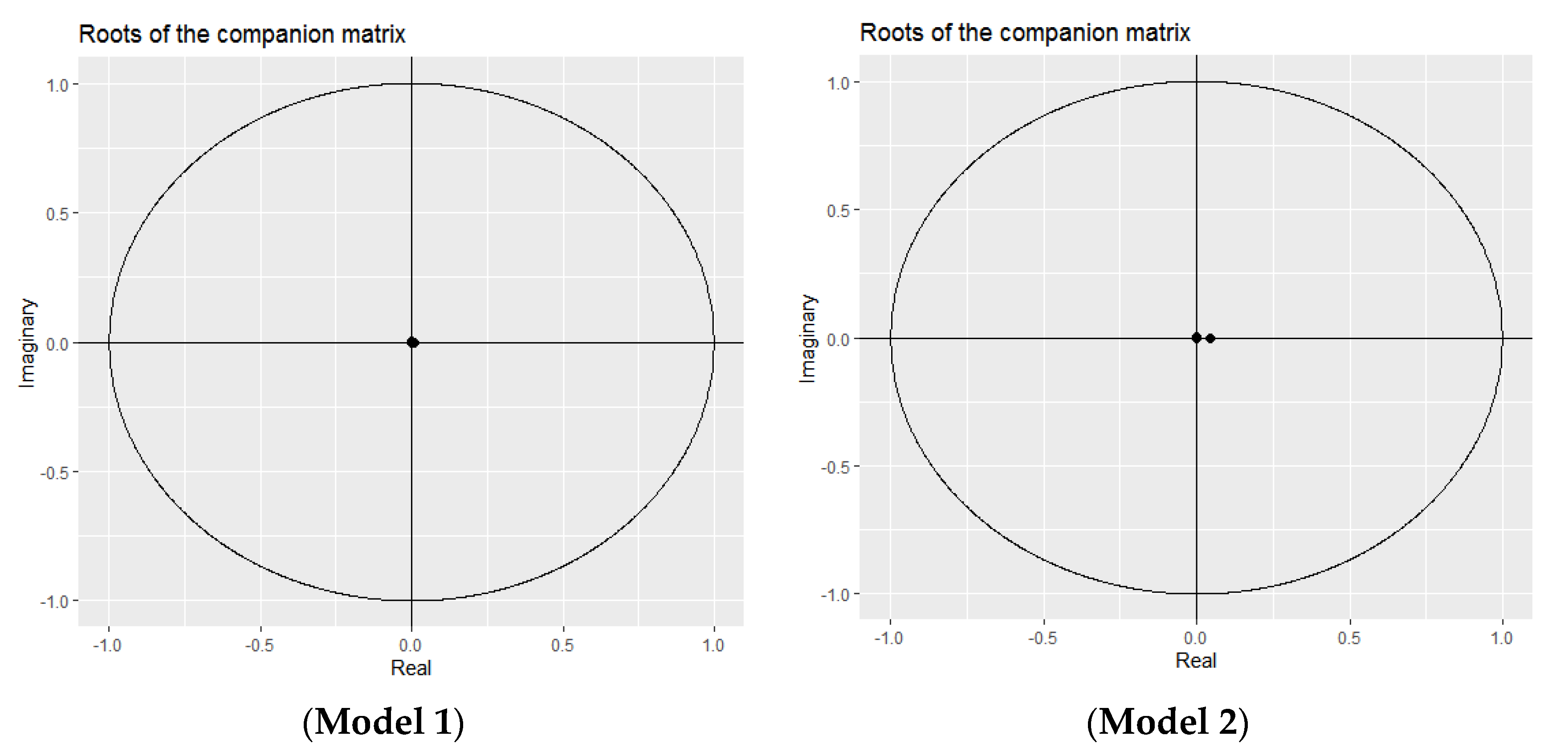 Energies 14 05636 g001