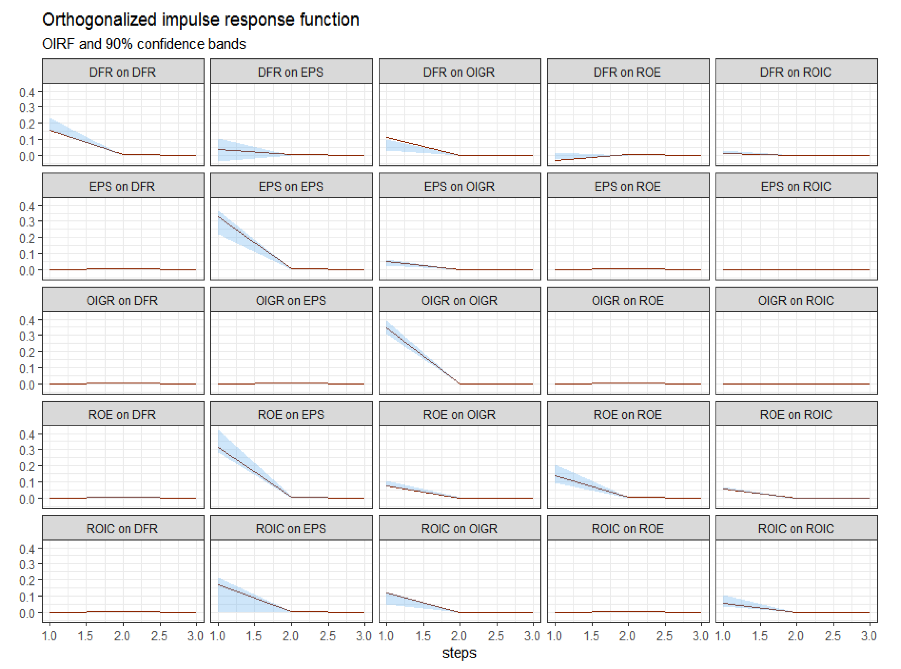 Energies 14 05636 g002