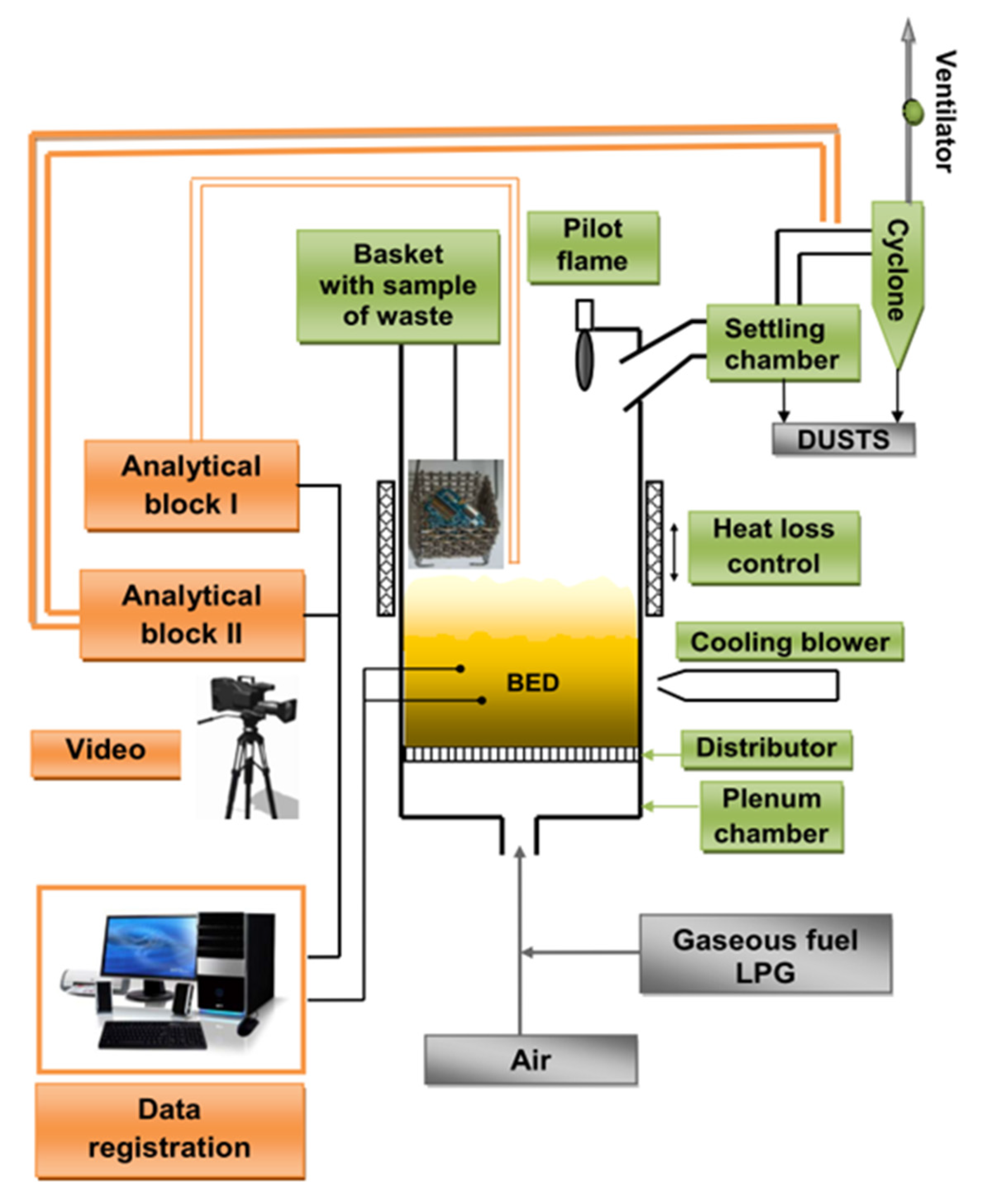 Energies 14 05639 g001 Energies 14 05639 g001