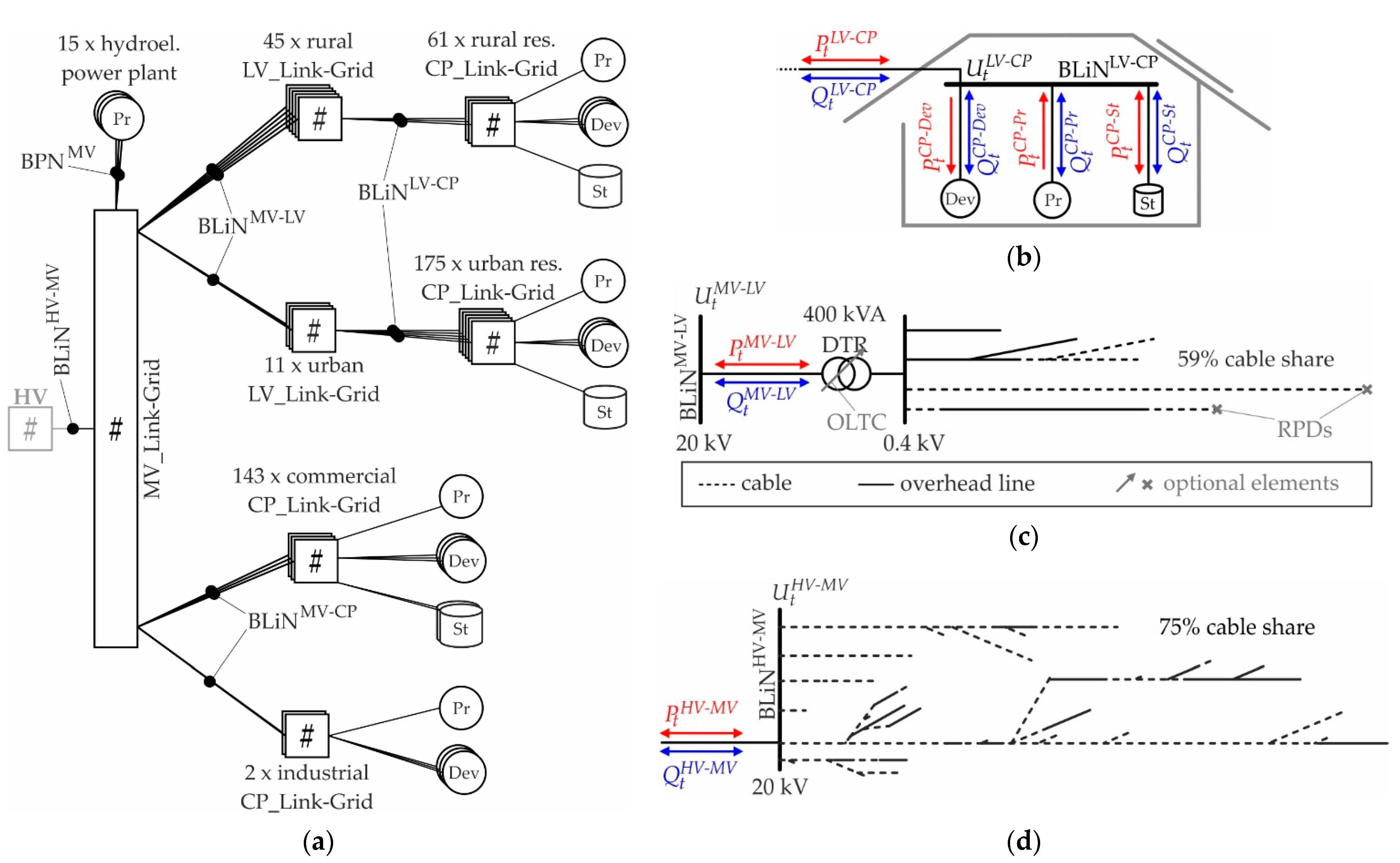 Energies 14 05641 g004