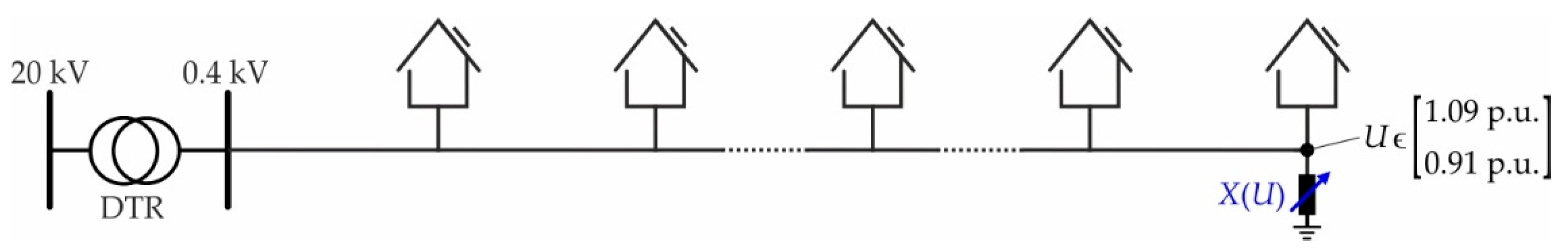 Energies 14 05641 g008