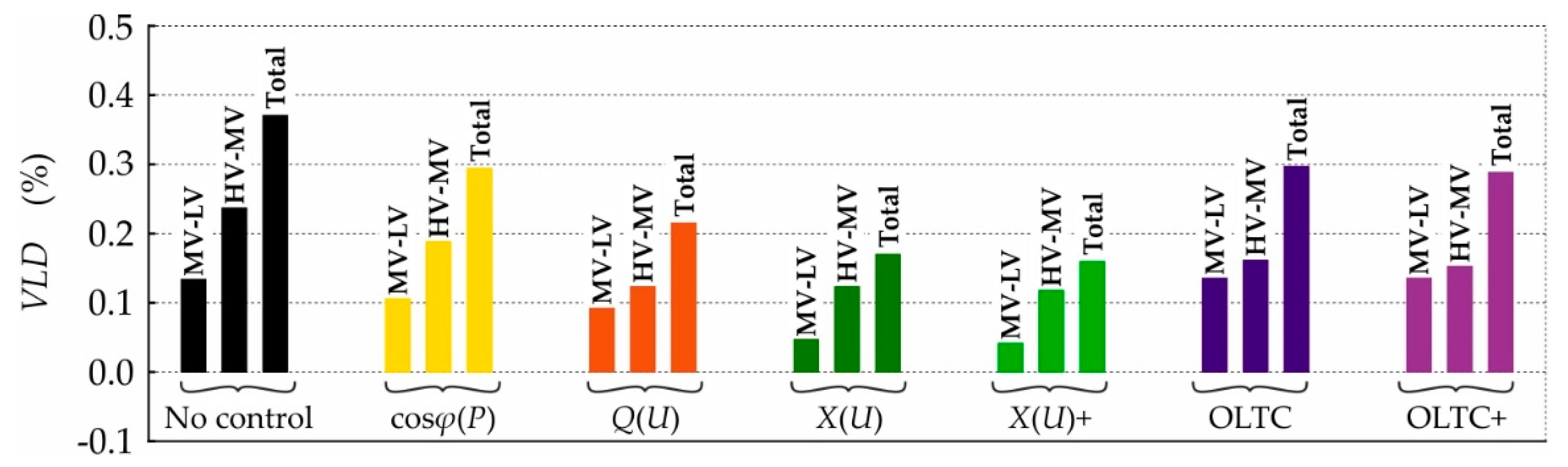 Energies 14 05641 g023