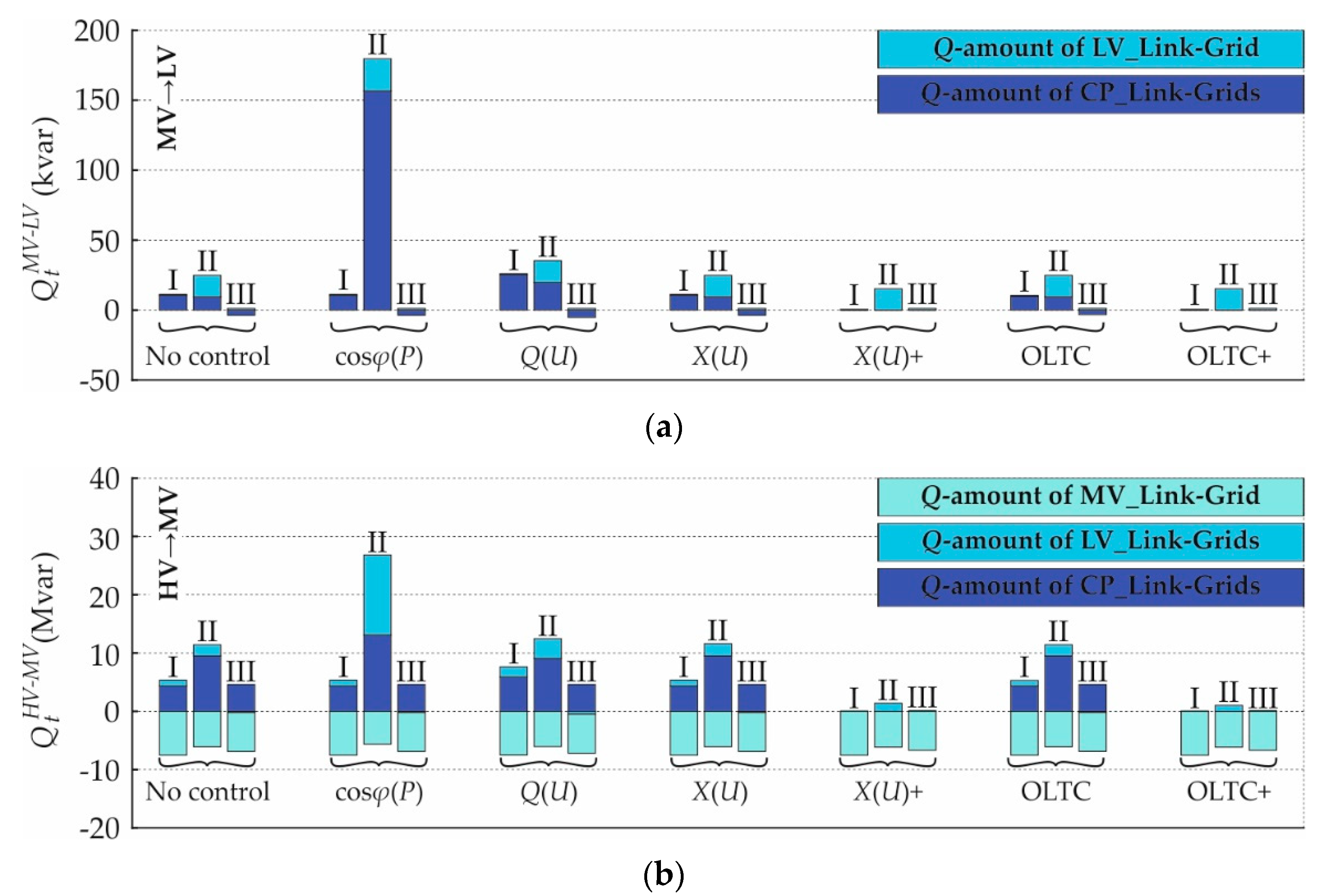 Energies 14 05641 g024