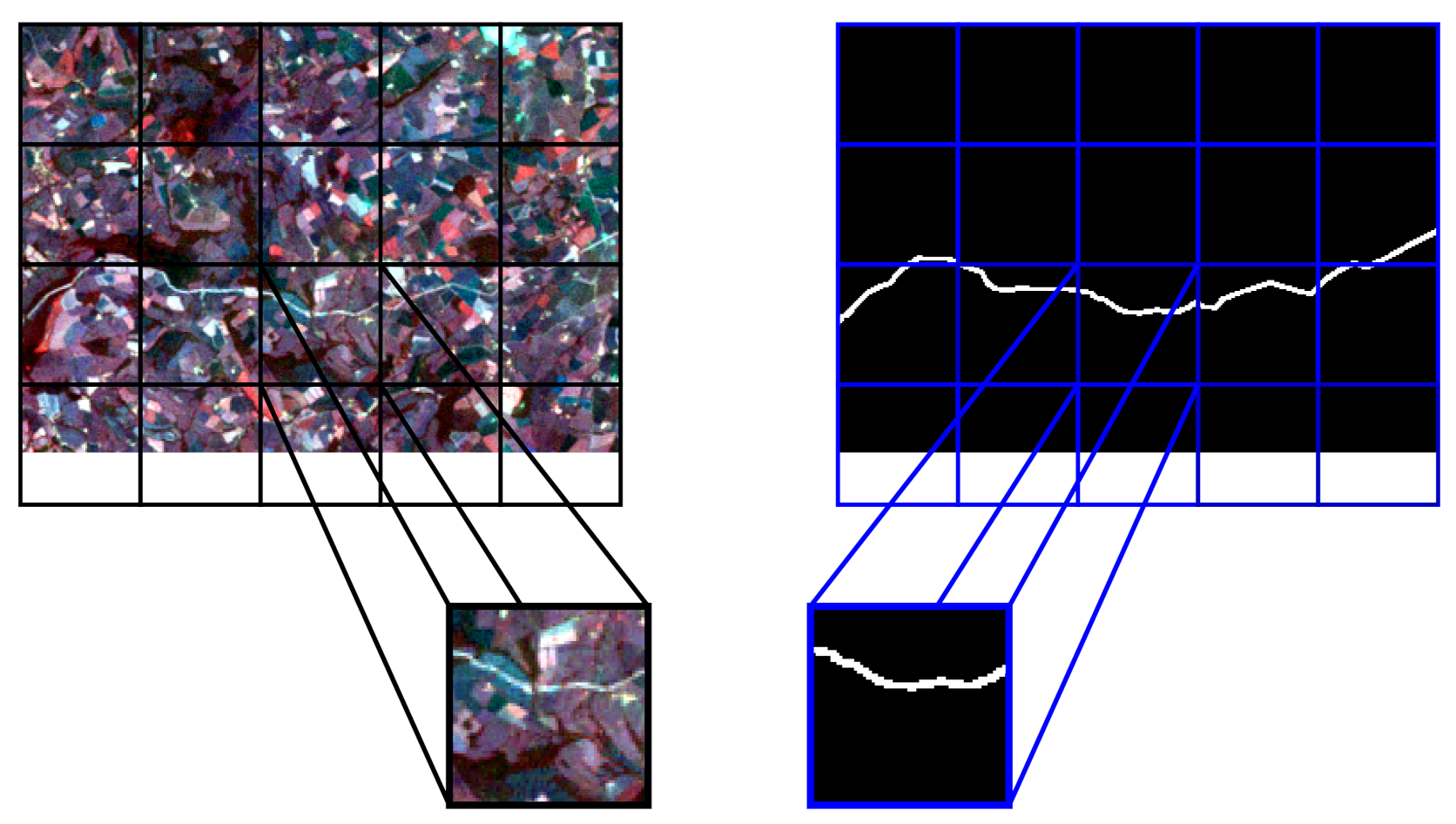 Energies 14 05642 g004 550