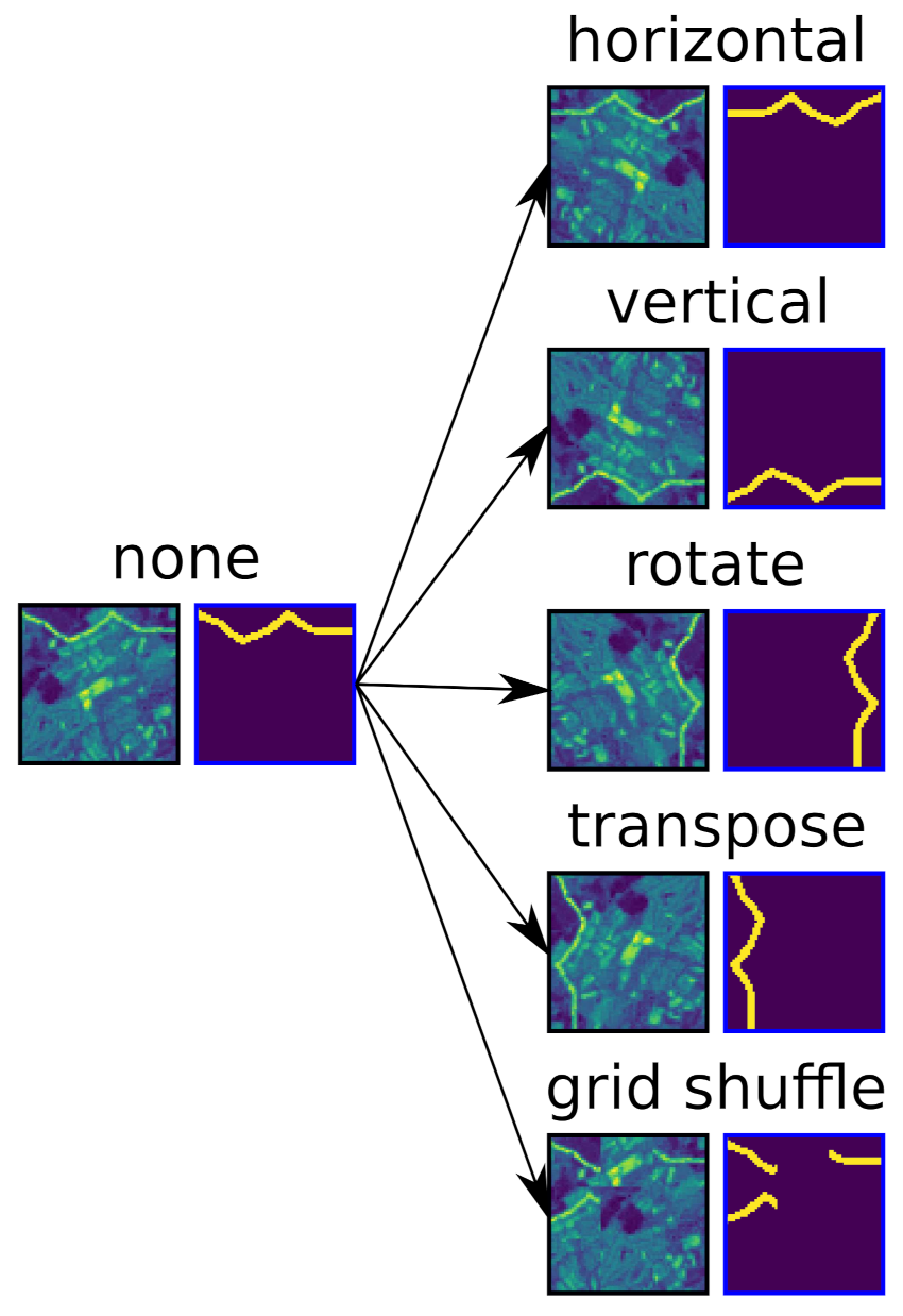 Energies 14 05642 g005 550