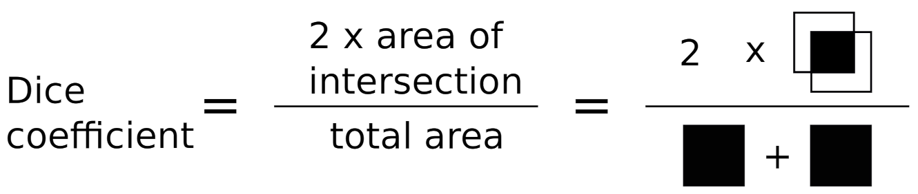 Energies 14 05642 g006 550