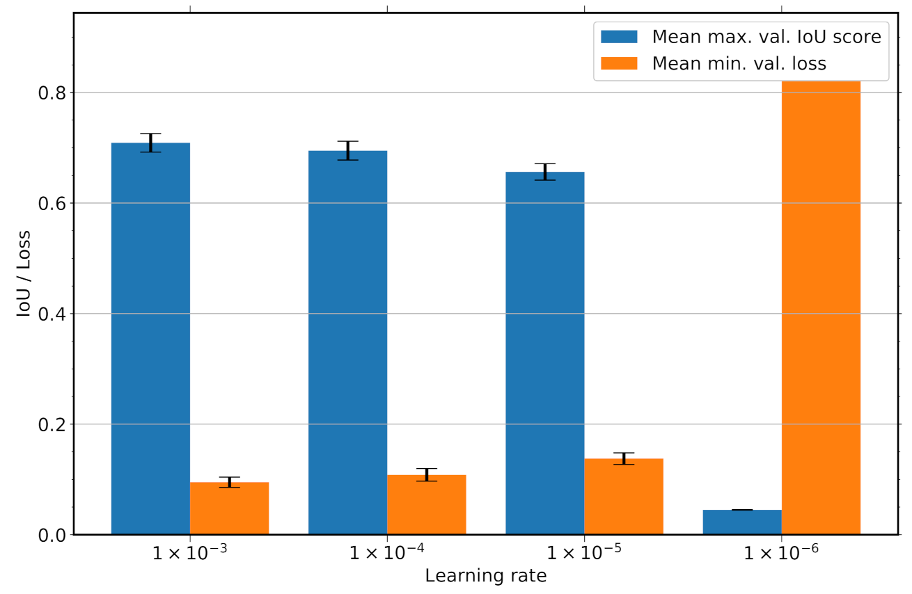 Energies 14 05642 g007 550