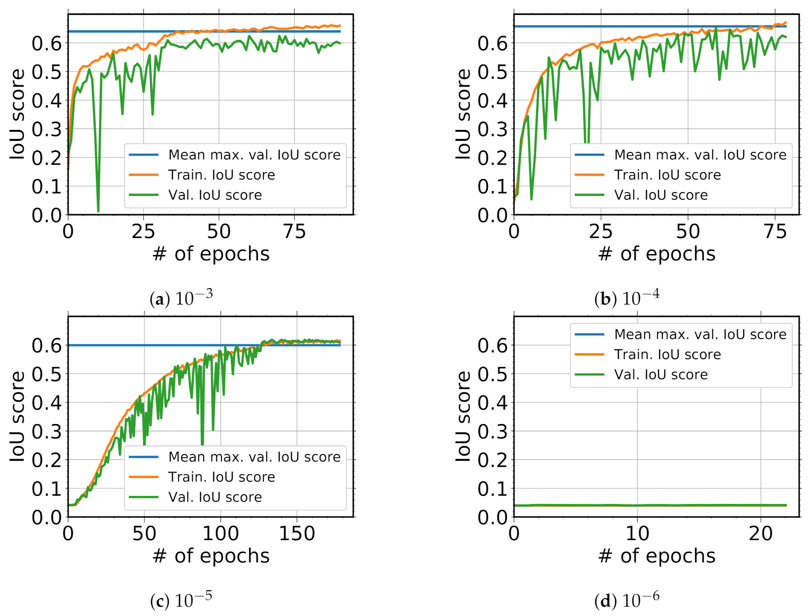 Energies 14 05642 g008 550
