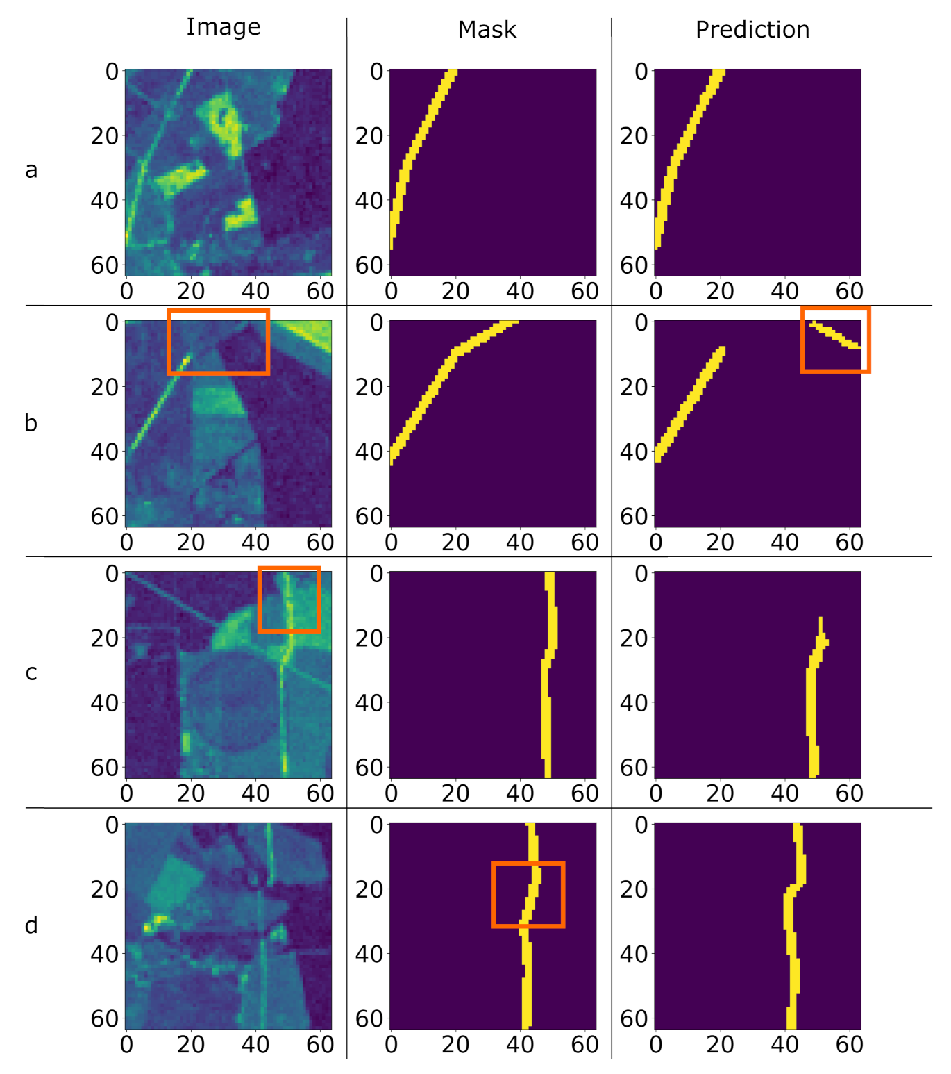 Energies 14 05642 g010 550